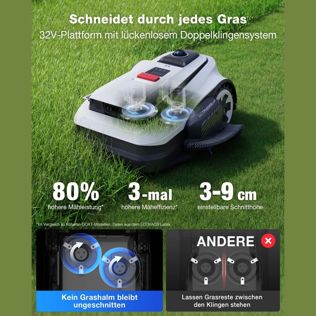 ECOVACS Rasenmähroboter GOAT A1600 LiDAR PRO, für Rasenflächen bis 1600 m², hochpräzise Navigation 3