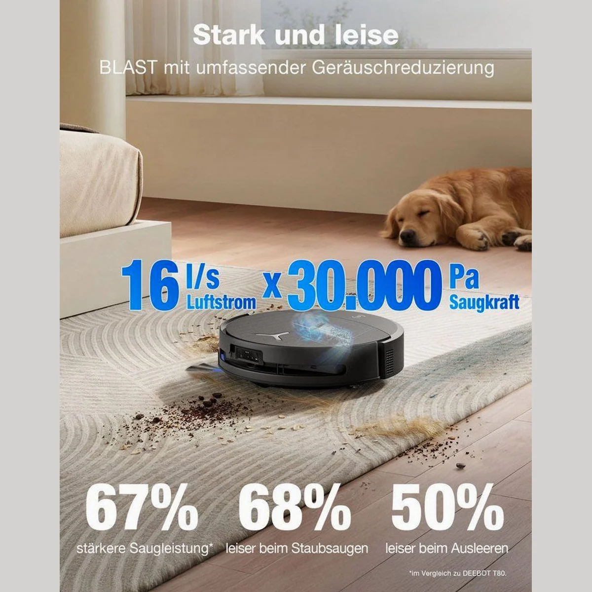 ECOVACS DEEBOT T90 PRO OMNI, Nass-Trocken-Saugroboter mit All-in-One Station — 30.000 Pa Saugkraft, intelligente Reinigung, selbstreinigend 3