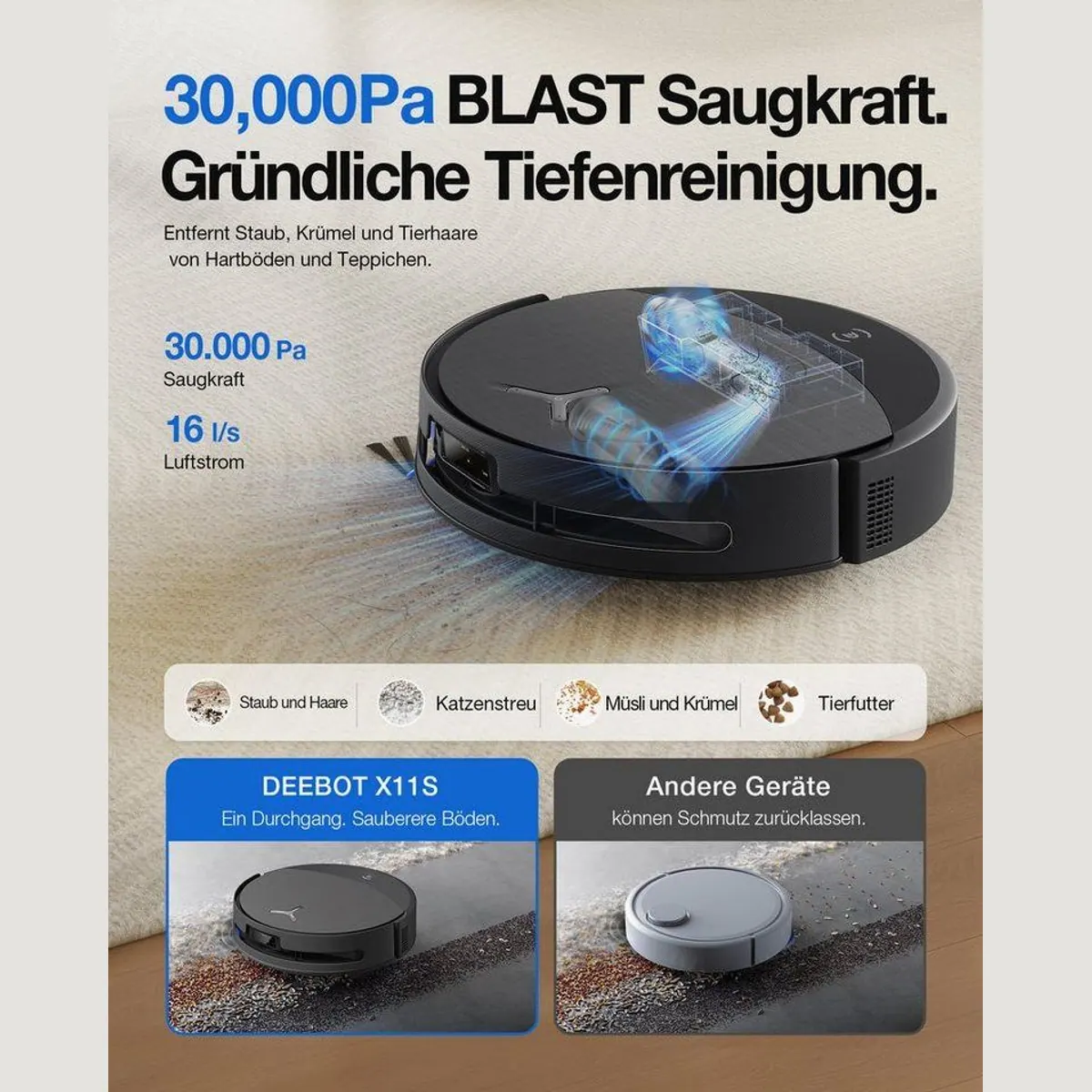ECOVACS DEEBOT X11S OmniCyclone Care Kit, beutelloser Saugroboter mit 30.000 Pa Saugleistung 2