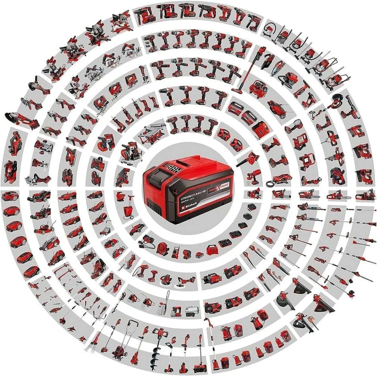 Einhell Freelexo CAM 500 Mähroboter, intelligente Grenzen, automatischer Betrieb, für Rasenflächen bis 500 m² 5