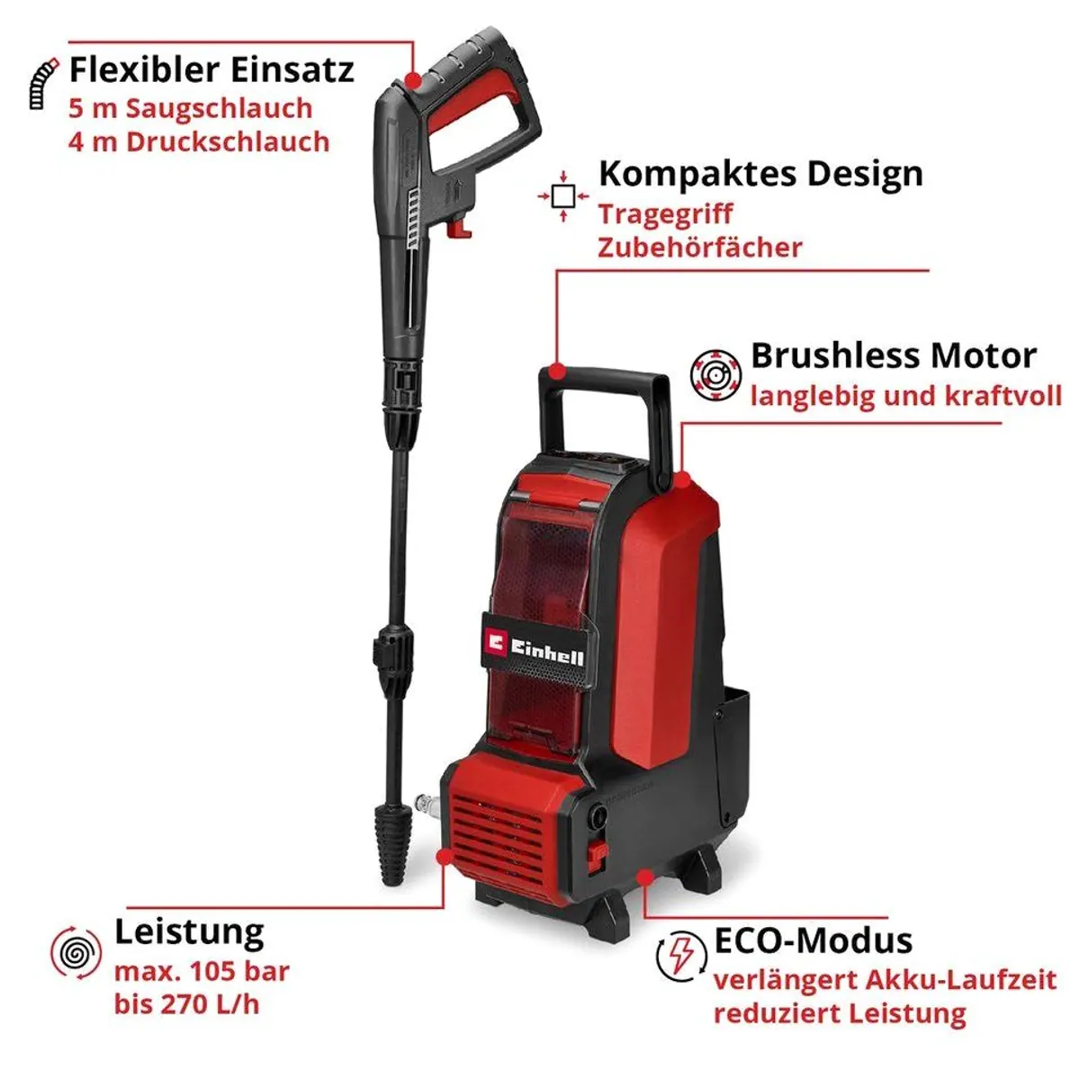 Einhell HYPRESSO 36/105 Akku-Hochdruckreiniger, 70 bar Druck, 270 l/h Fördermenge 2