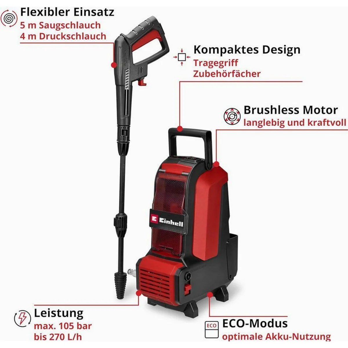 Einhell HYPRESSO 36/105 Akku-Hochdruckreiniger, kabellos, 105 bar, 2 x 4.0 Ah Akkus 2