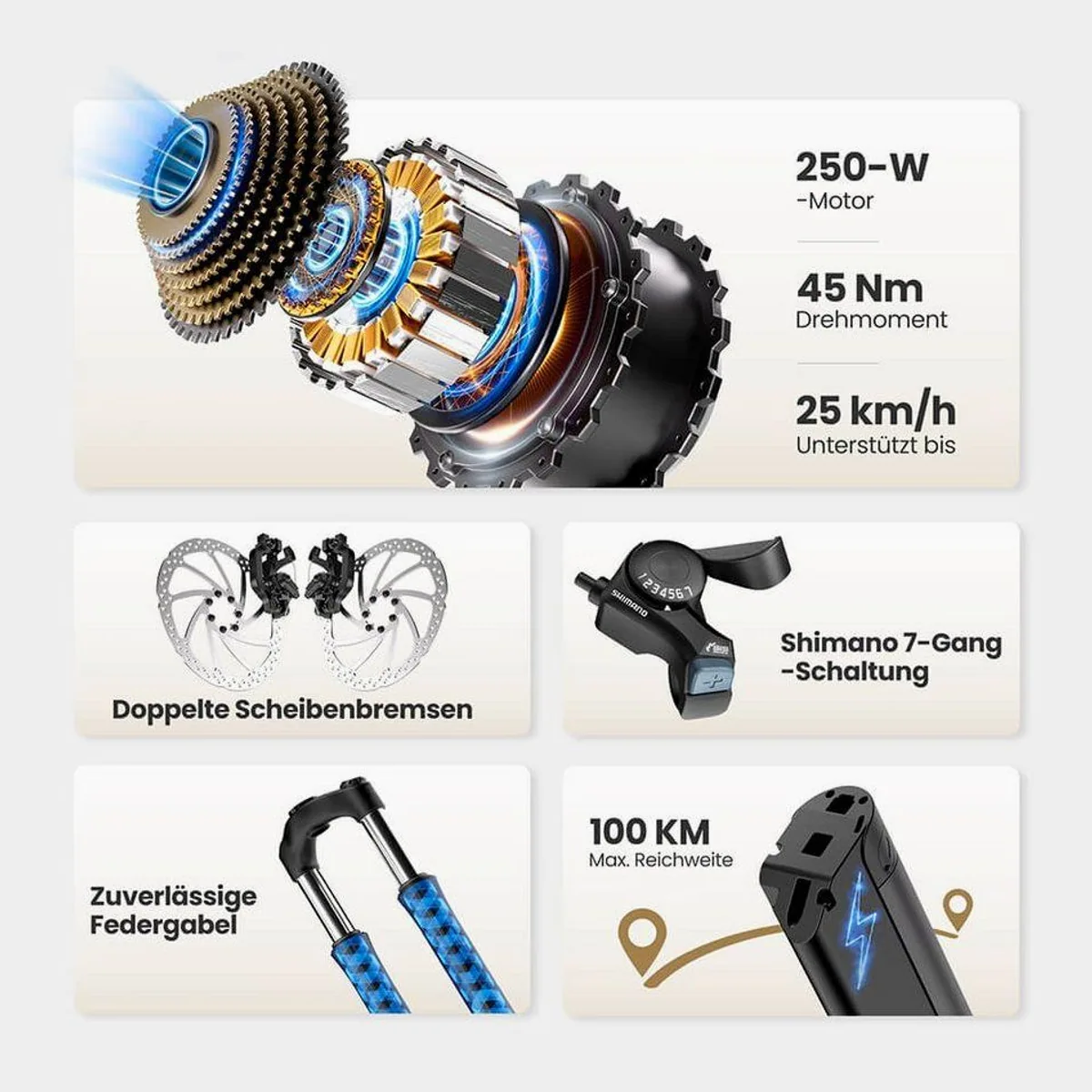 FORIDE E-Bike Trekkingrad J2, herausnehmbarer Akku, 100 km Reichweite, Shimano 7-Gang 3