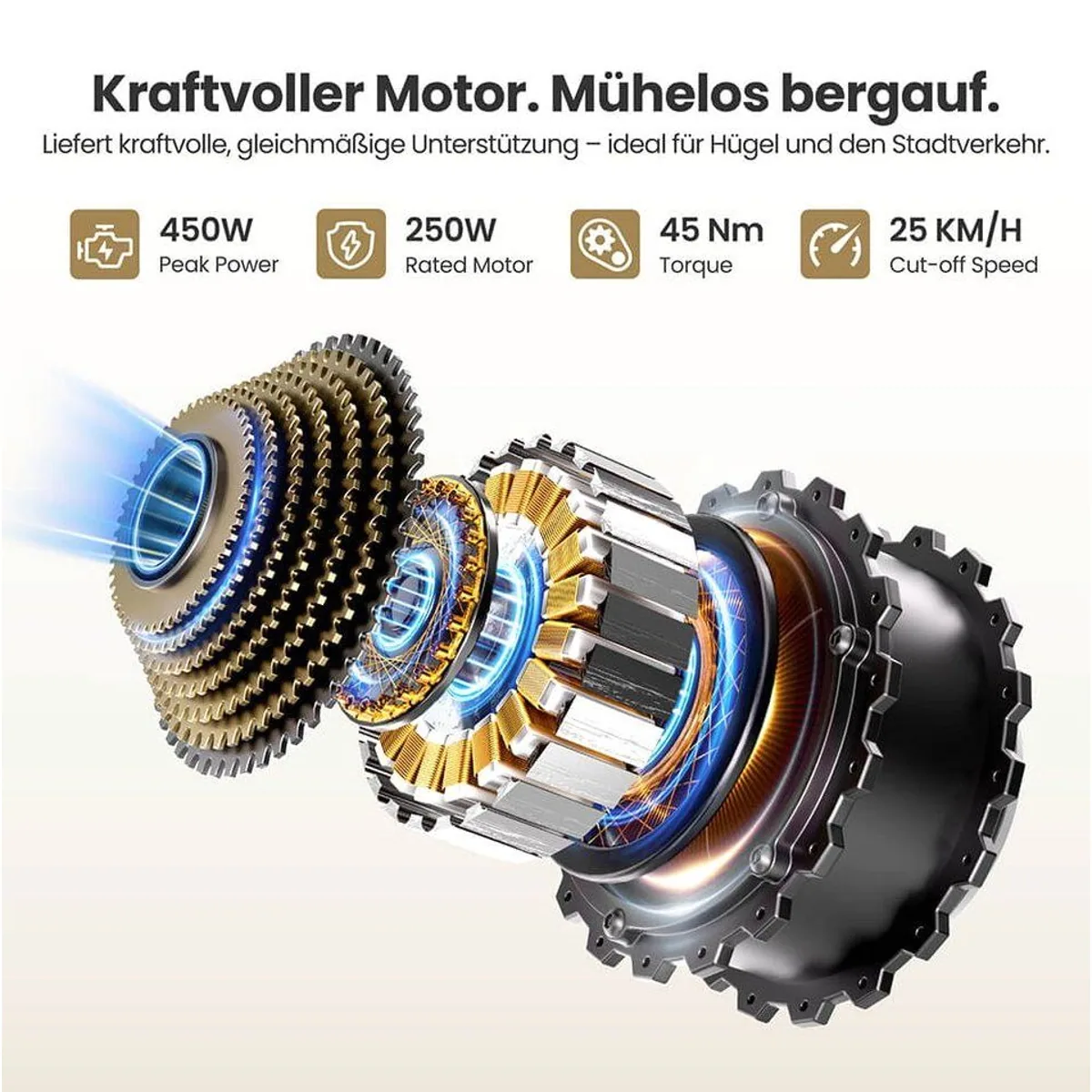 FORIDE E-Bike Trekkingrad J2, herausnehmbarer Akku, 100 km Reichweite, Shimano 7-Gang 4