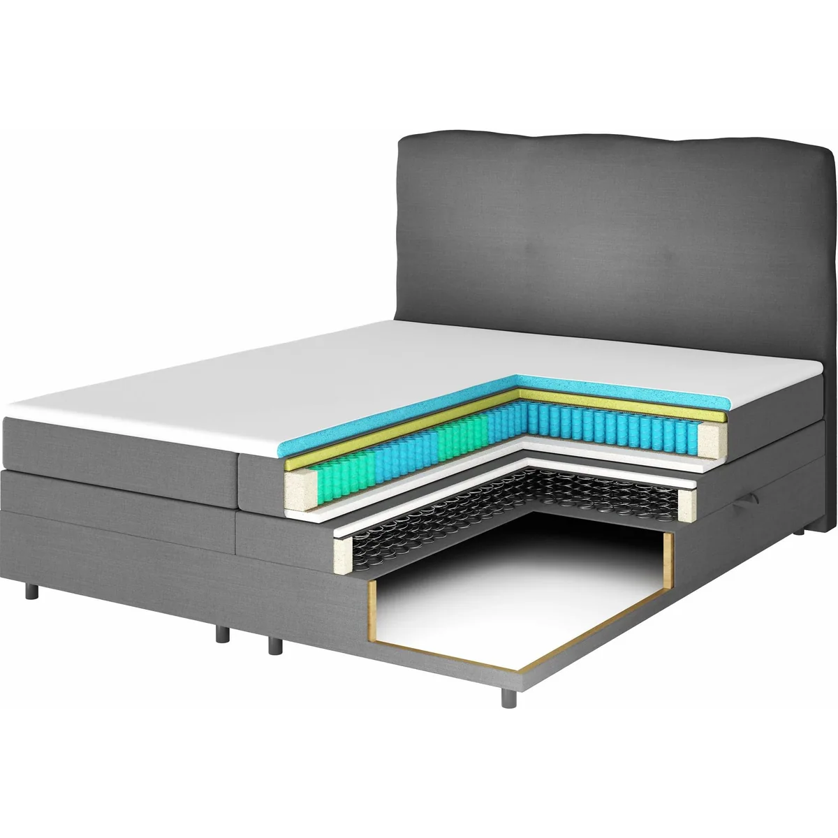 FORTE Lanciano Boxspringbett, komfortable 7-Zonen-Matratze & Stauraum — max. Bequemlichkeit für Ihr Schlafzimmer 2