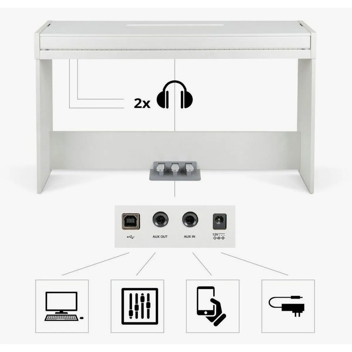 FunKey DP-1088 Digitalpiano, kompaktes Design, intuitive Bedienung, Twinova-Funktion 3