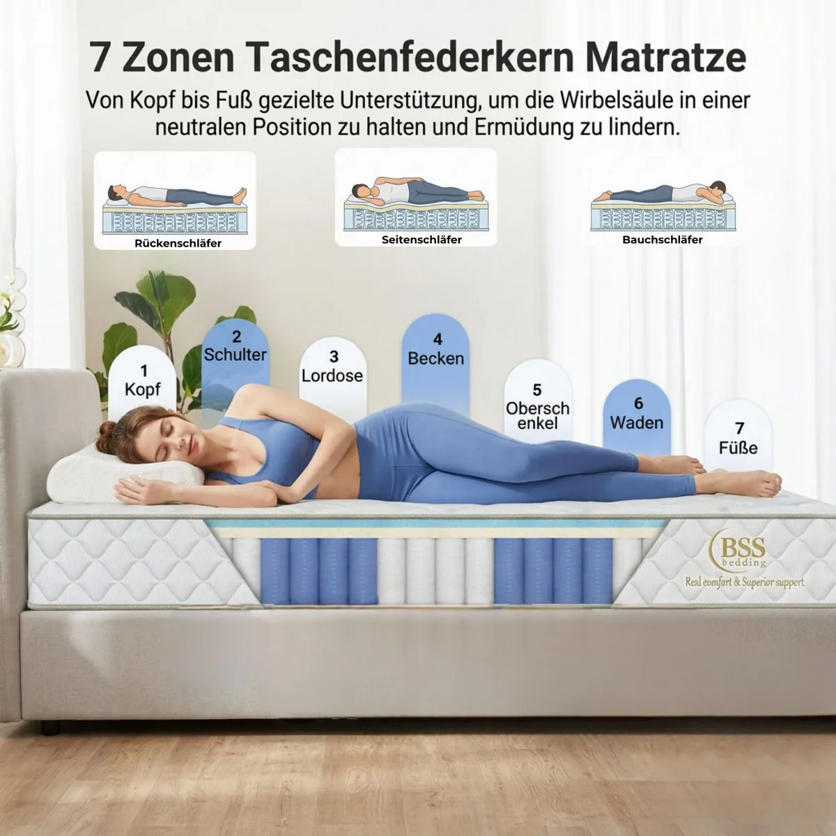 gowoll Taschenfederkernmatratze, ergonomische Unterstützung, 7 Zonen, atmungsaktiv — 90x200 cm oder 140x200 cm 4