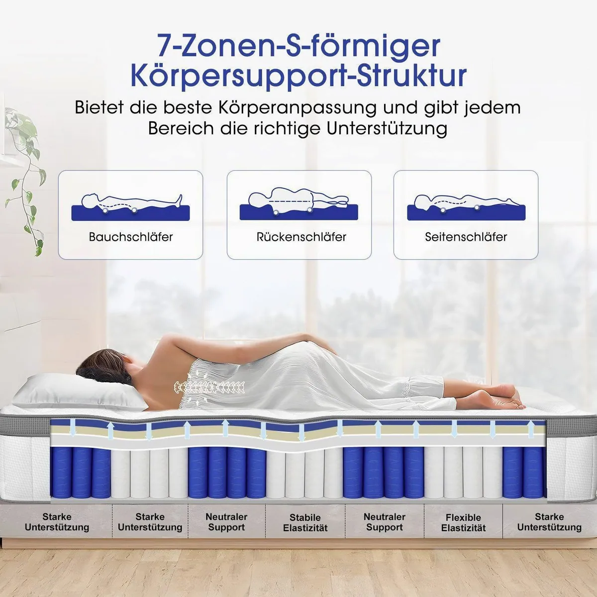 Hiazurm 7-Zonen Taschenfederkernmatratze, orthopädisch, atmungsaktiv, inklusive Topper 4