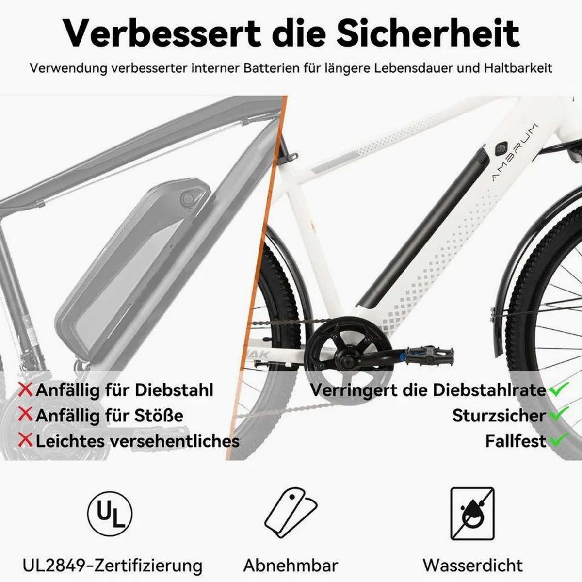 HILAND E-Bike 26" Elektro-Citybike, 250W Motor, 10,4Ah Akku, Gepäckträger 3