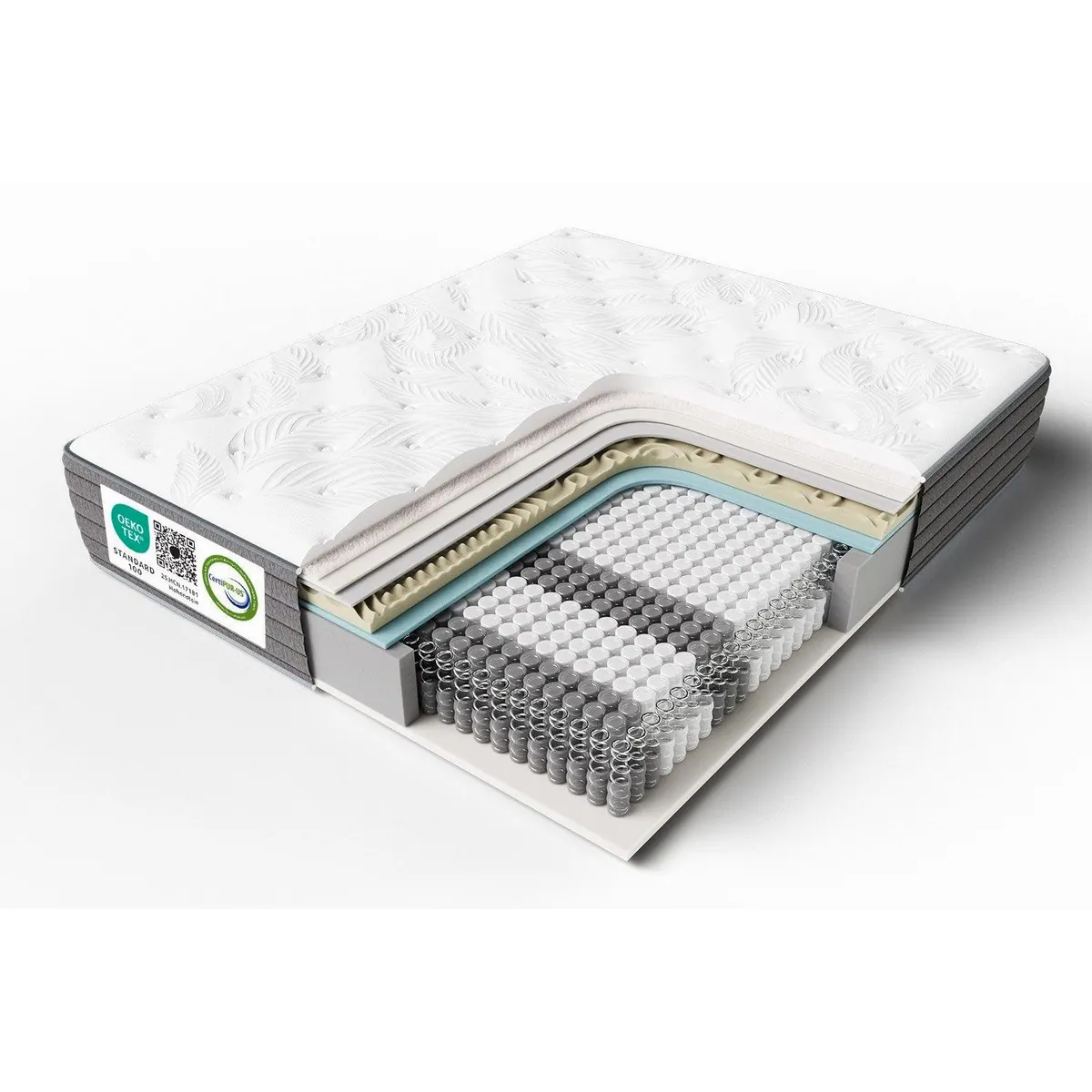HOMAVO 7-Zonen Matratze, H3-Mittelfest, ergonomisches Design, 22 cm hoch