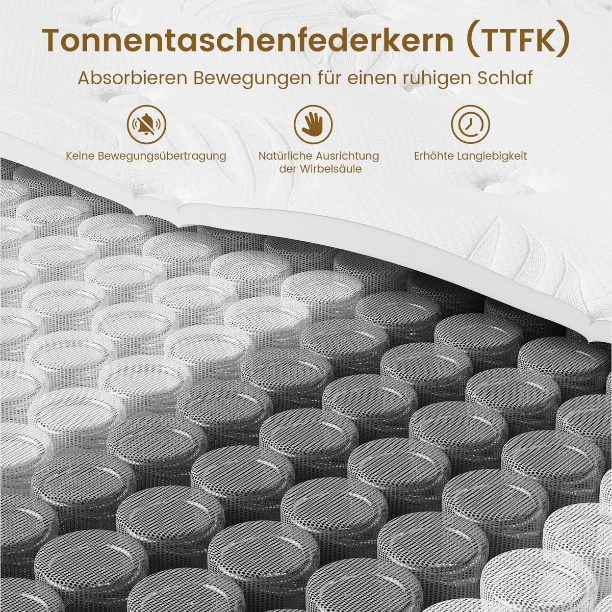 HOMAVO 7-Zonen Matratze, H3-Mittelfest, ergonomisches Design, 22 cm hoch 2