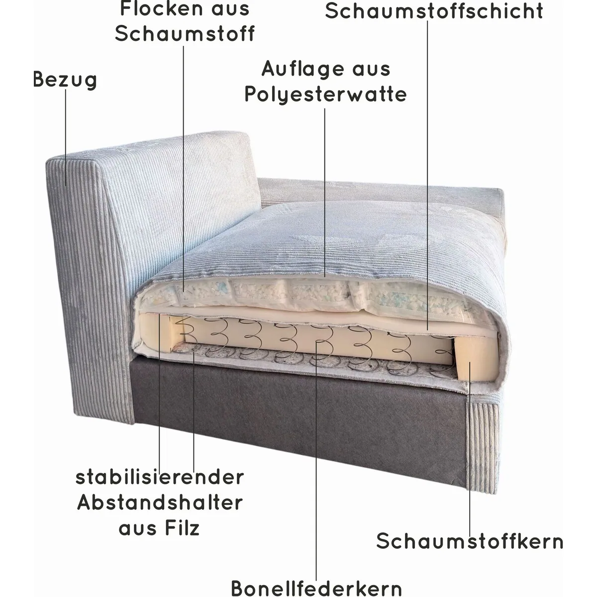 Casa XXL Mega-Sofa, 247 cm Breite, mit 4 Zierkissen, Cord oder Chenille-Struktur 4