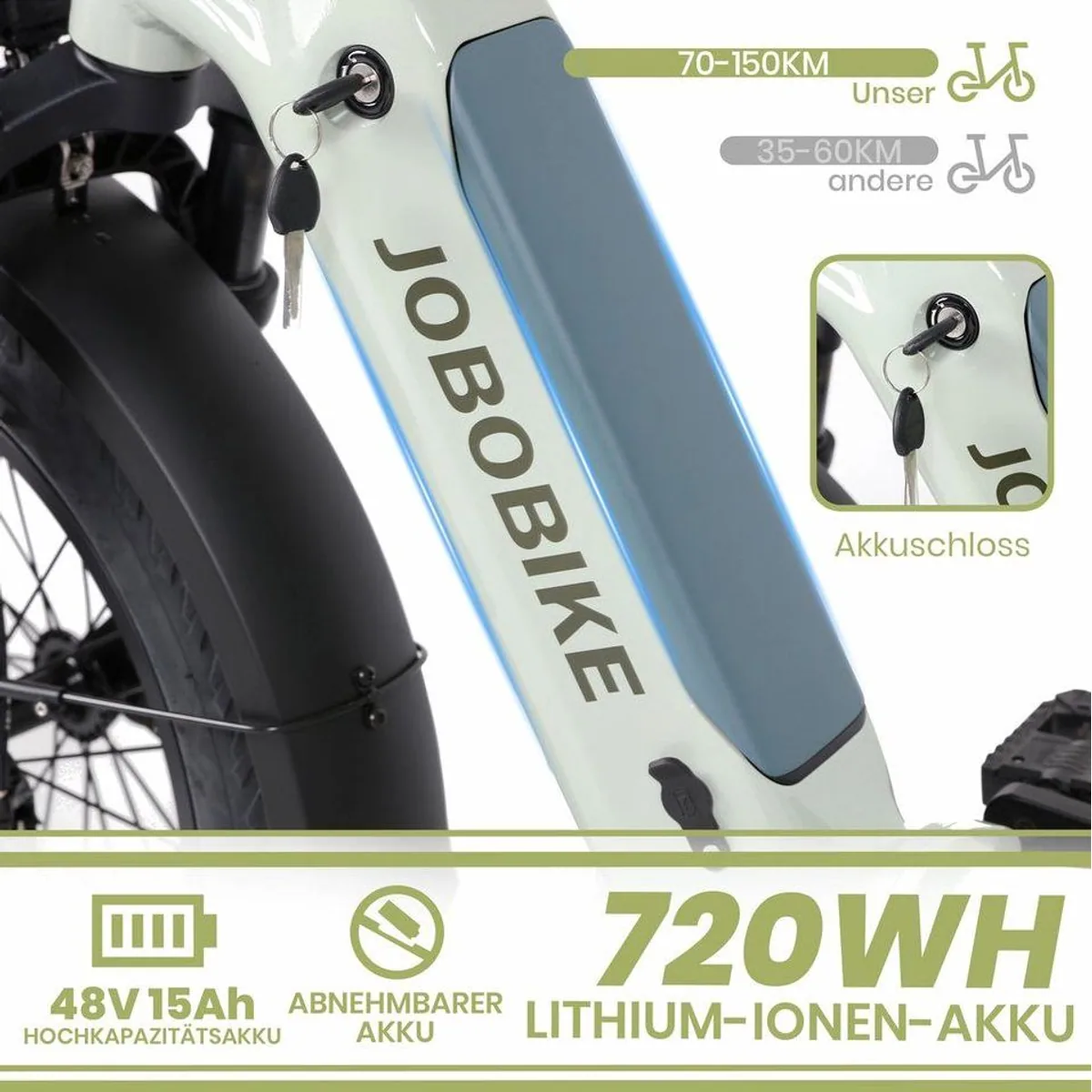 JOBOBIKE Romer E-Bike Klapprad, 150 km Reichweite, faltbarer Alurahmen 5