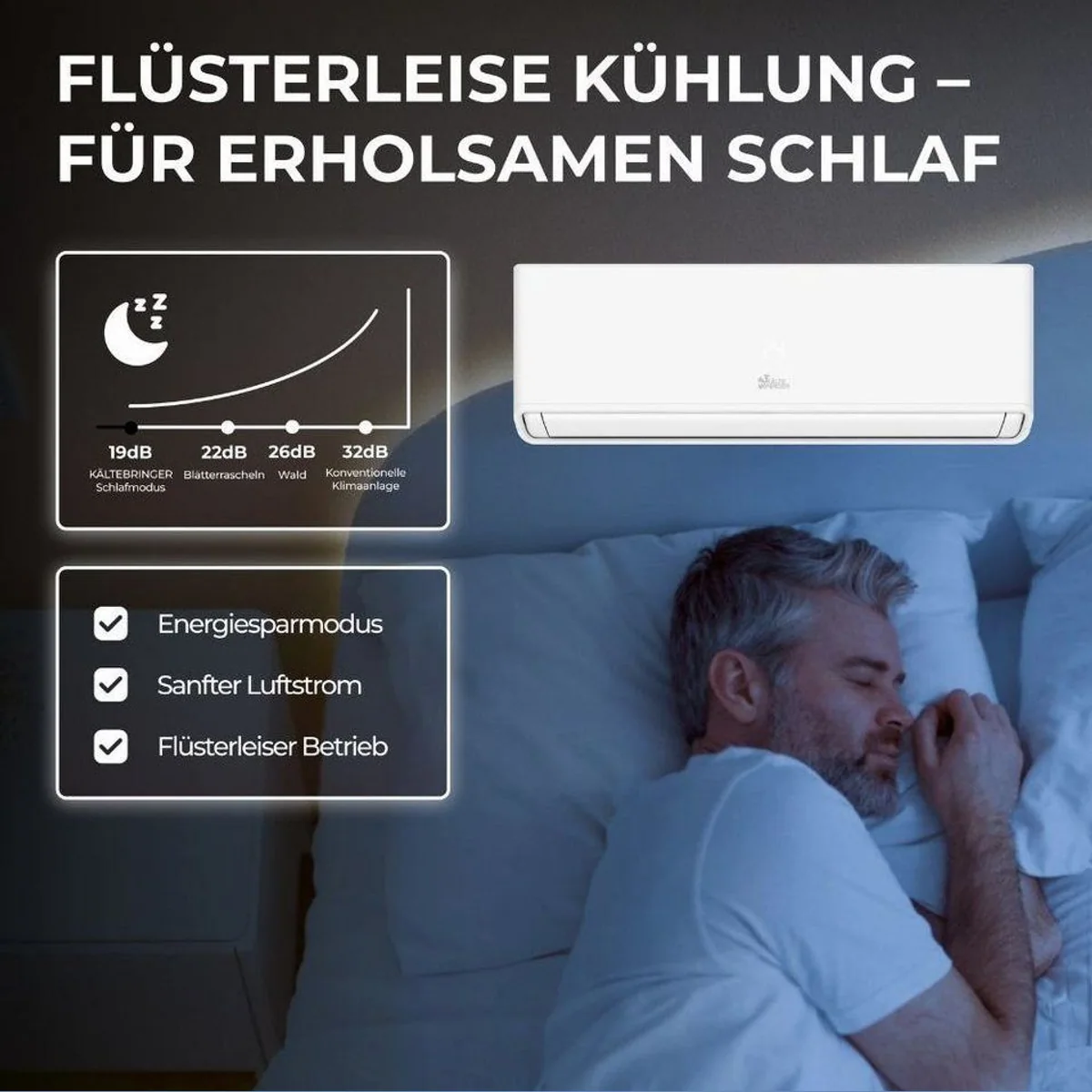 Kältebringer Split-Klimagerät R290, energiesparend, leise, WiFi-fähig 5
