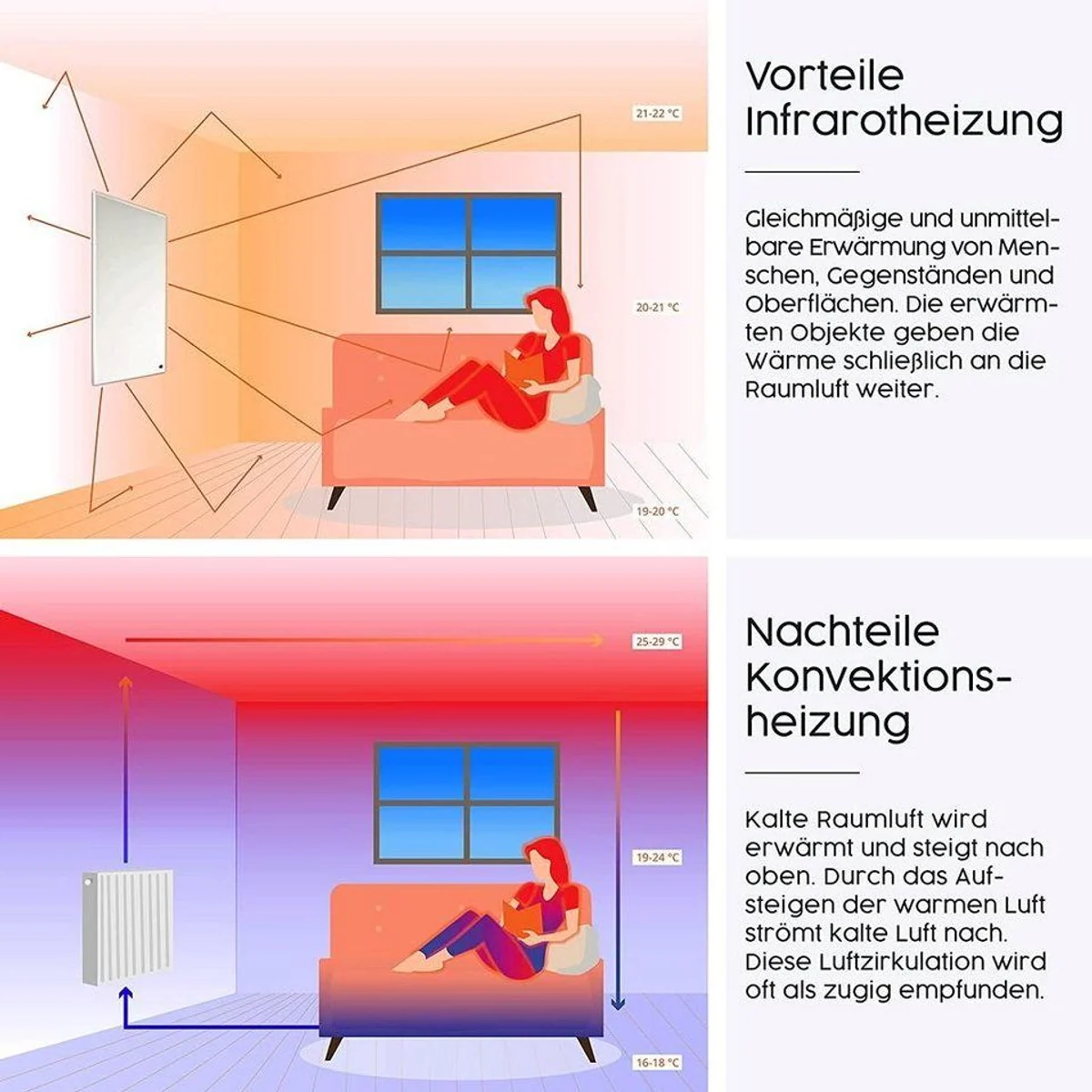 Könighaus Infrarotheizung Spiegelheizung, angenehme Strahlungswärme, Antibeschlag-Funktion, elegantes Design 5
