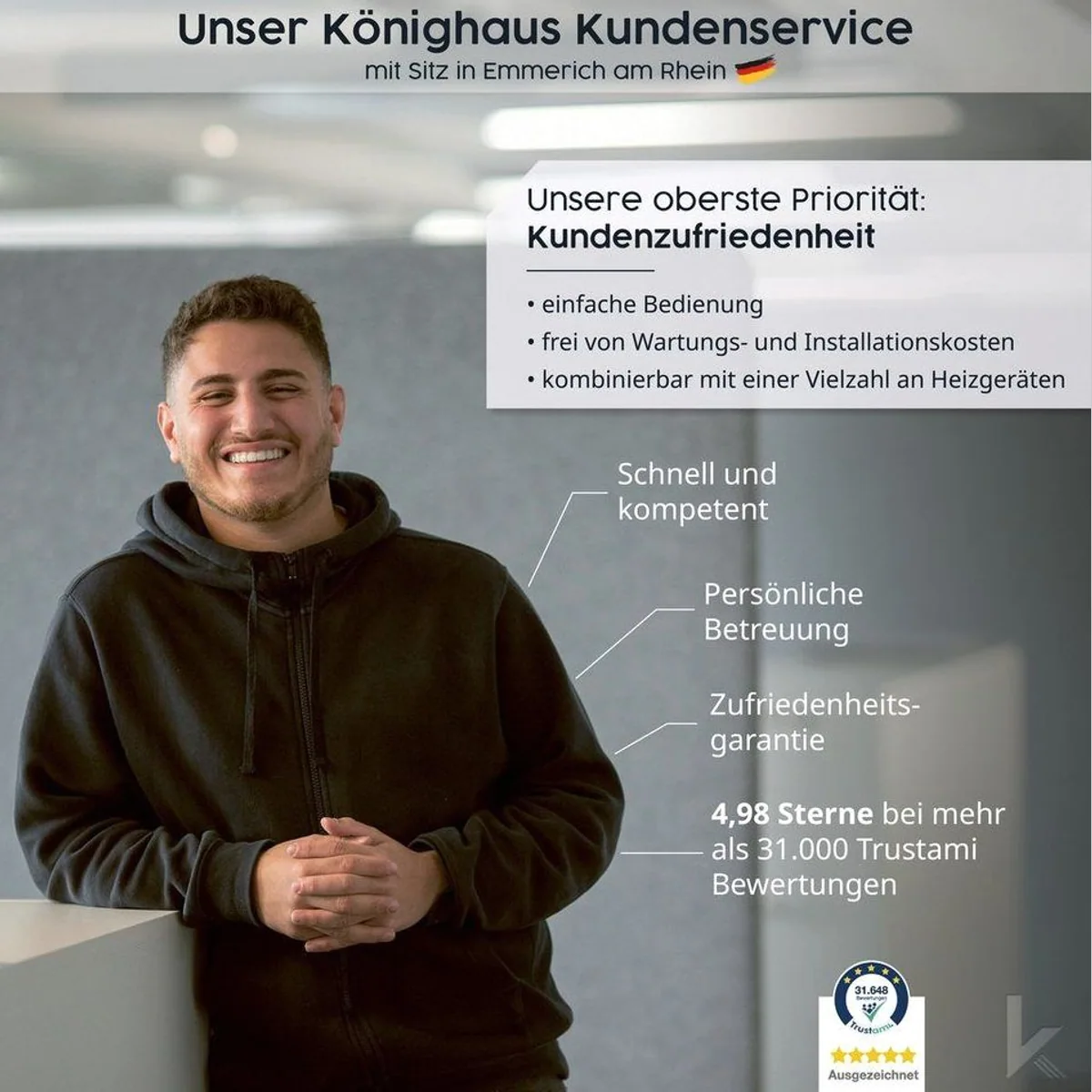 Könighaus Infrarotheizung Standgerät 1200W, Ultra HD Bilddruck, flexible Anwendung 4