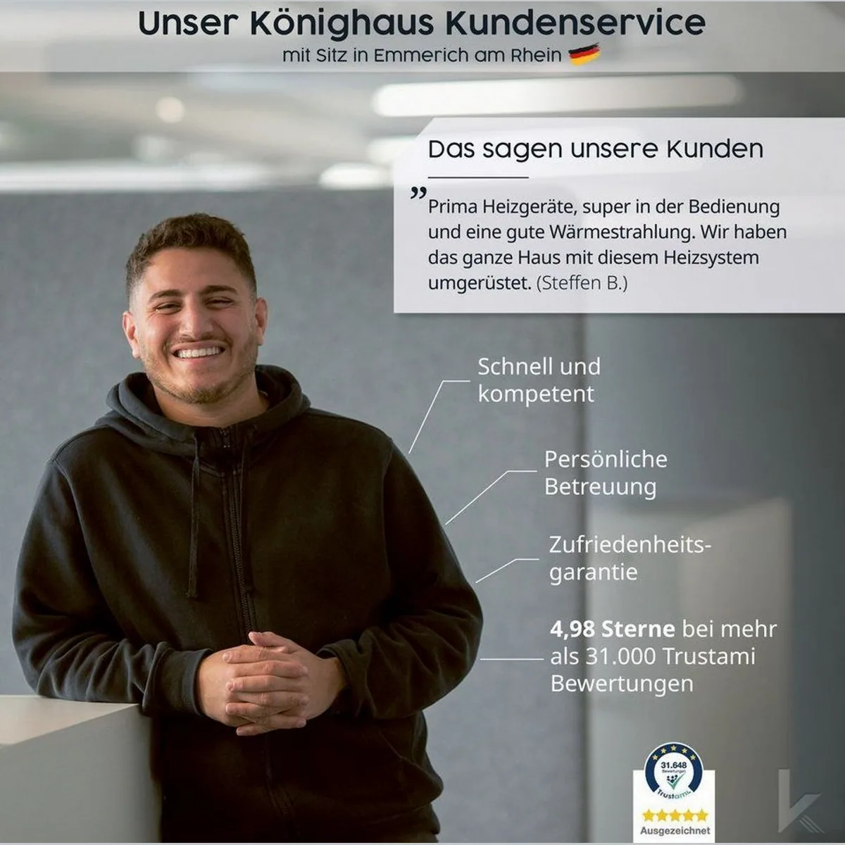 Könighaus Infrarotheizung LED Deckenheizung, individuelle Lichtgestaltung und praktische Fernbedienung 5
