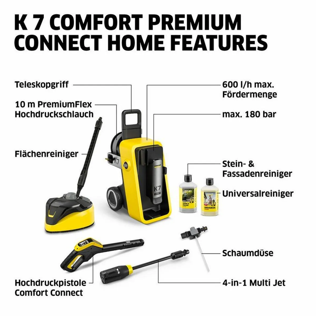 KÄRCHER Hochdruckreiniger K 7 Comfort Premium, 180 bar Druck, 600 l/h Fördermenge 2