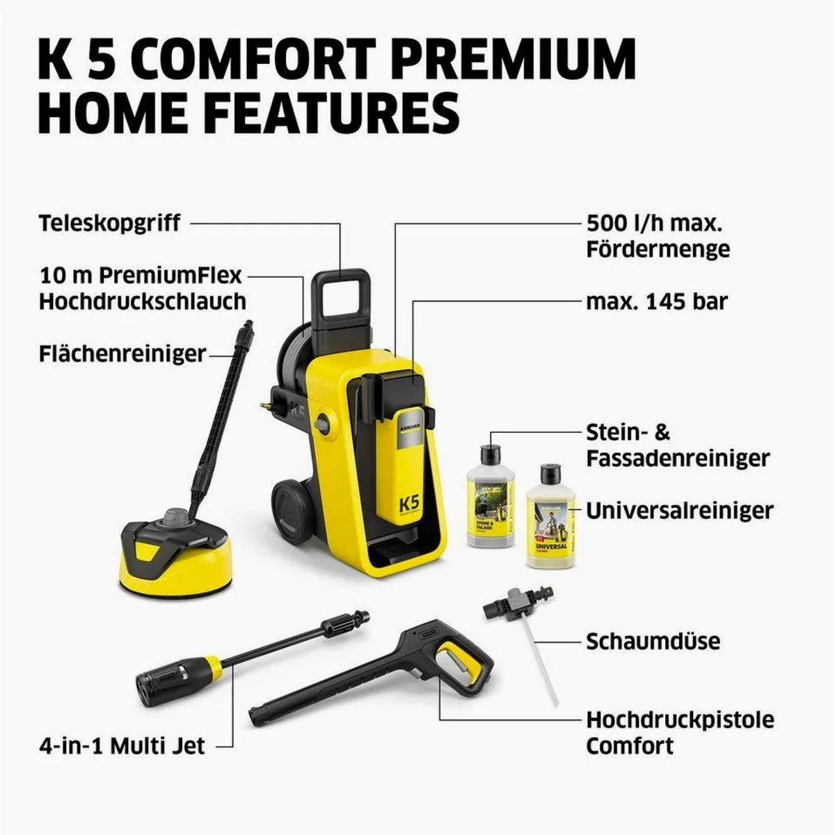 KÄRCHER Hochdruckreiniger K 5 Comfort Premium Home, max. Druck 145 bar, Fördermenge 500 l/h, Home Kit 2