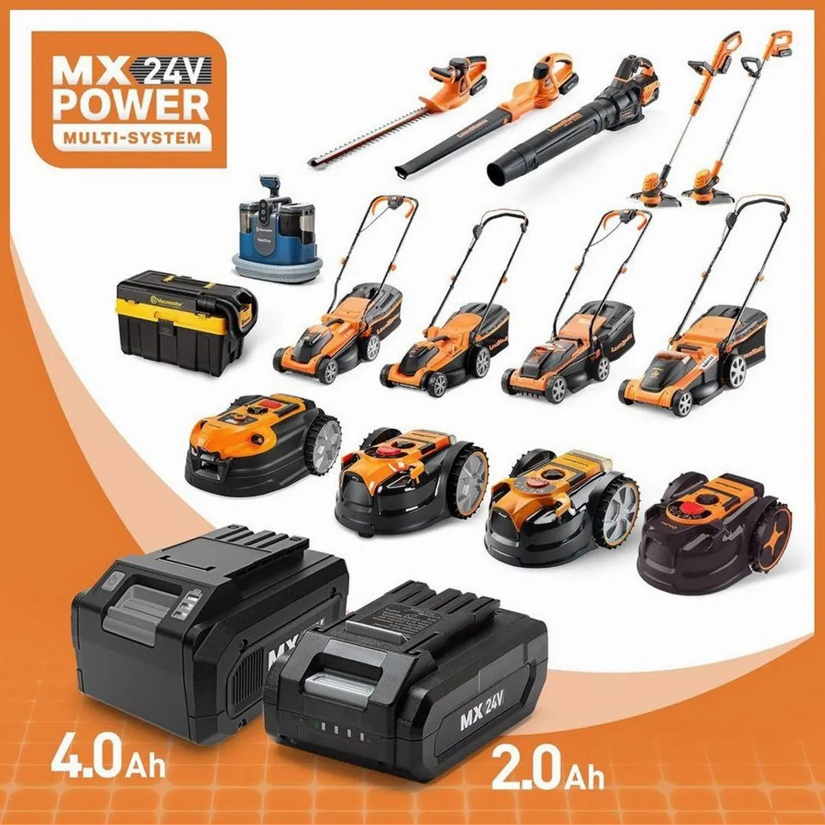 Lawnmaster OcuMow18 Rasenmähroboter, keine Begrenzungskabel, WiFi & Bluetooth App, 4Ah Batterie 5