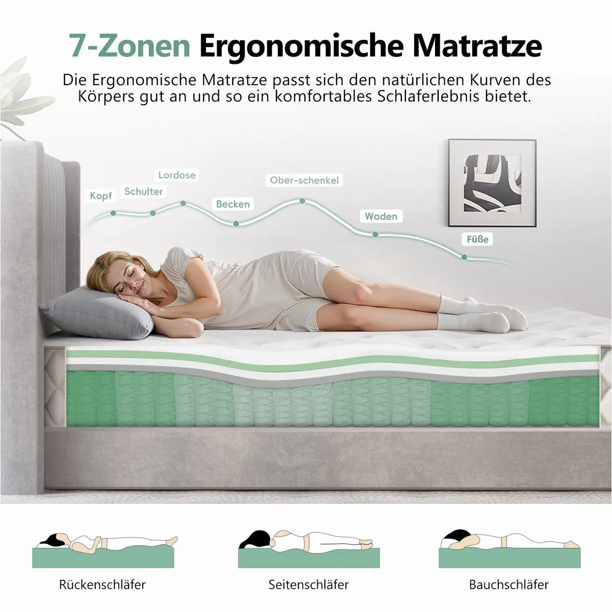 Lexzurn 7-Zonen Taschenfederkernmatratze, ergonomisch, atmungsaktiv, 22 cm hoch 2