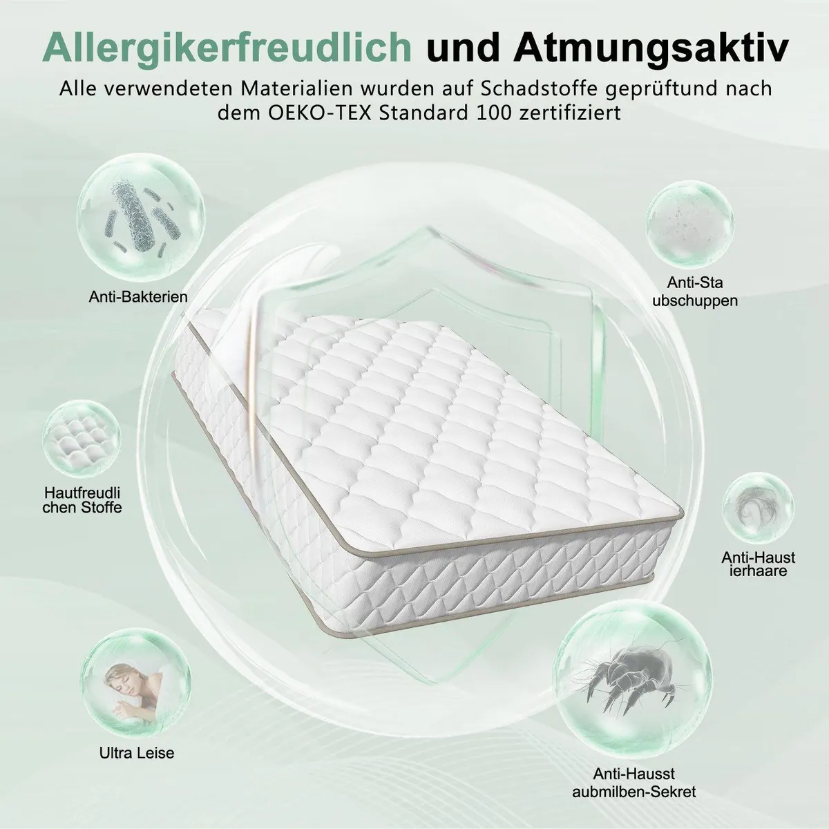 Lexzurn 7-Zonen Taschenfederkernmatratze, ergonomisch, atmungsaktiv, 22 cm hoch 3