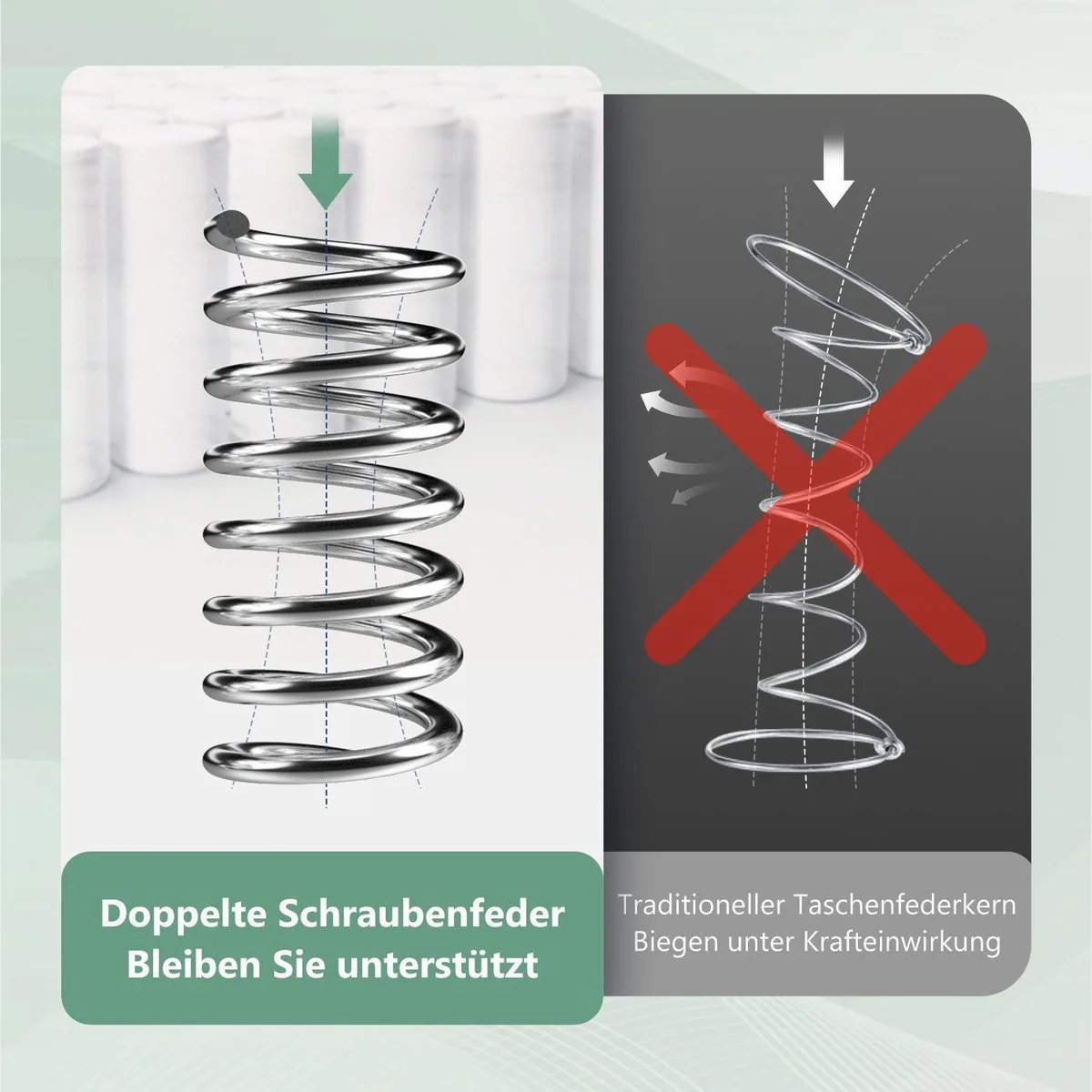Lexzurn 7-Zonen Taschenfederkernmatratze, ergonomisch, atmungsaktiv, 22 cm hoch 5