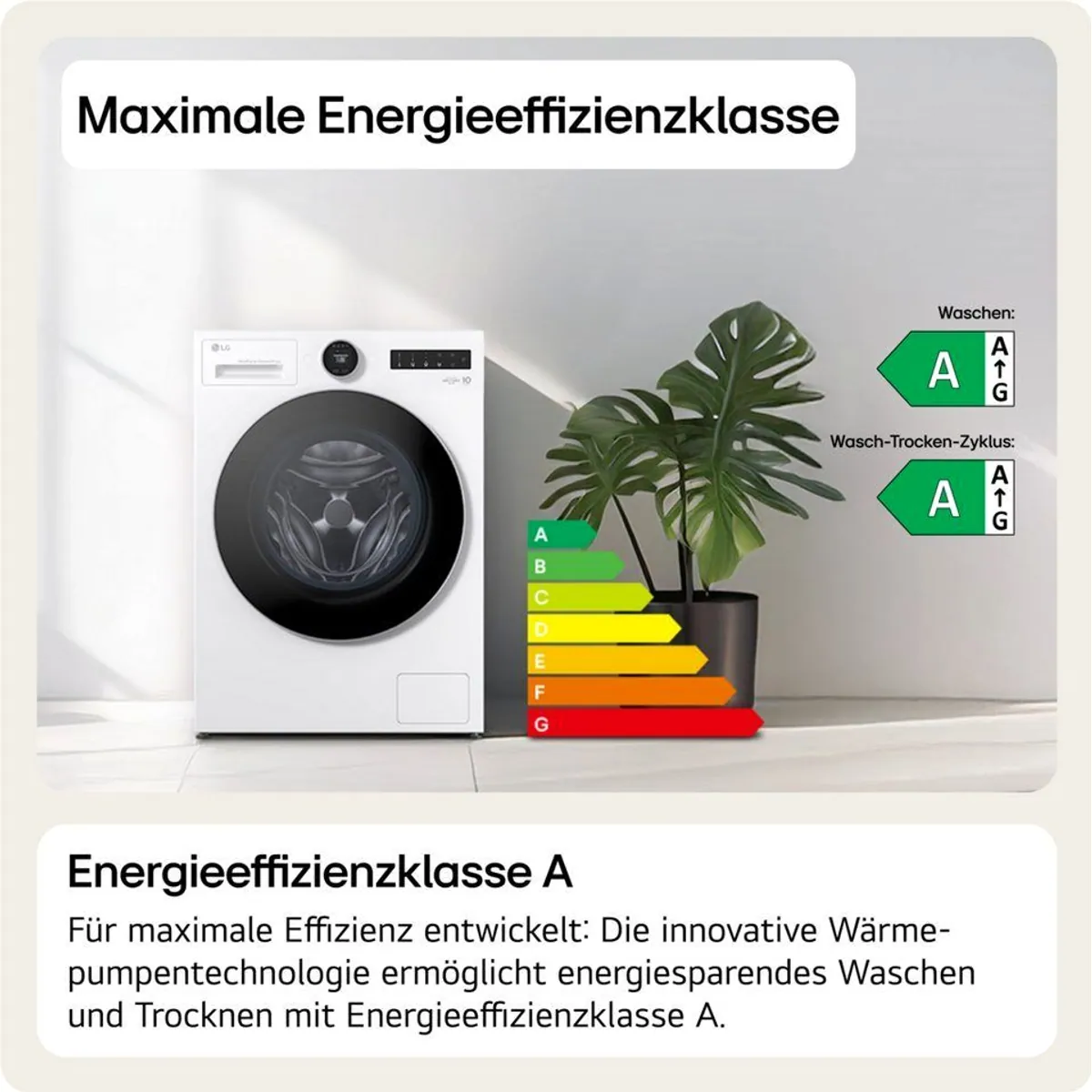 LG HPWD096C Waschtrockner, 9 kg Waschen, 6 kg Trocknen, Energieeffizienz A 5