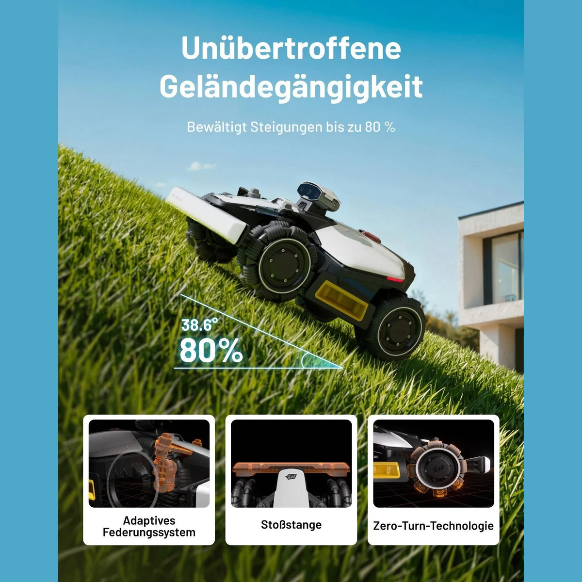 Mammotion LUBA Mini 2 AWD Mähroboter, präzise KI-Kartierung, Allradantrieb, benutzerfreundliche App 4
