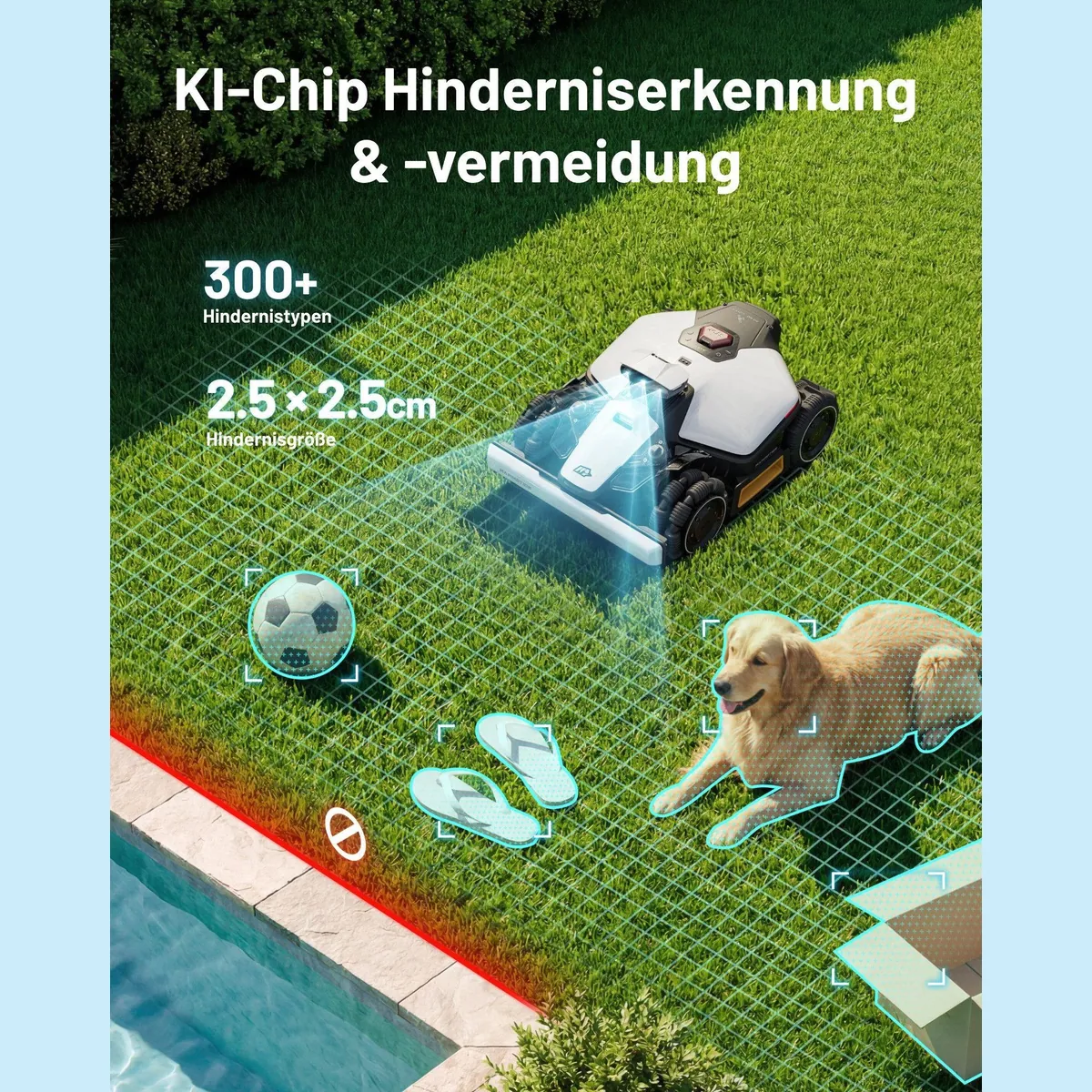 Mammotion LUBA Mini 2 AWD Mähroboter, präzise KI-Kartierung, Allradantrieb, benutzerfreundliche App 5