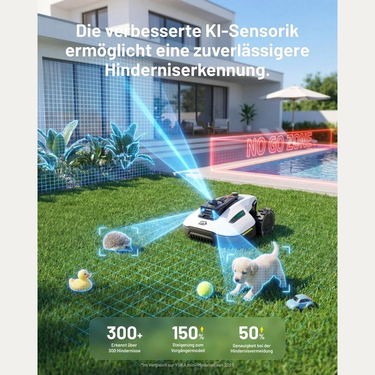 Mammotion YUKA Mini 2 Mähroboter, präzise 360° LiDAR Navigation, DropMow-Modus, intelligente Hinderniserkennung 3