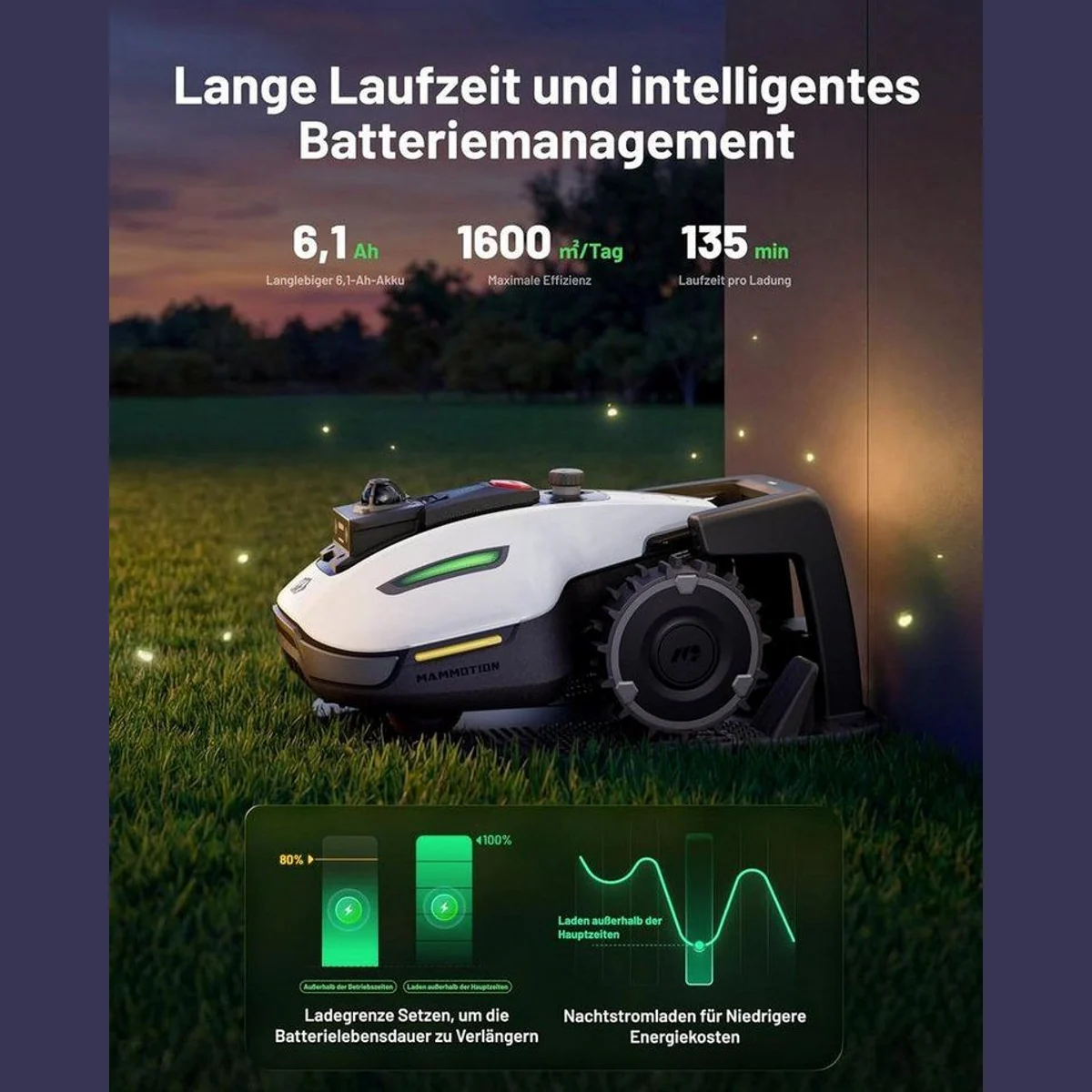 Mammotion YUKA Mini 2 Mähroboter, präzise 360° LiDAR Navigation, DropMow-Modus, intelligente Hinderniserkennung 4