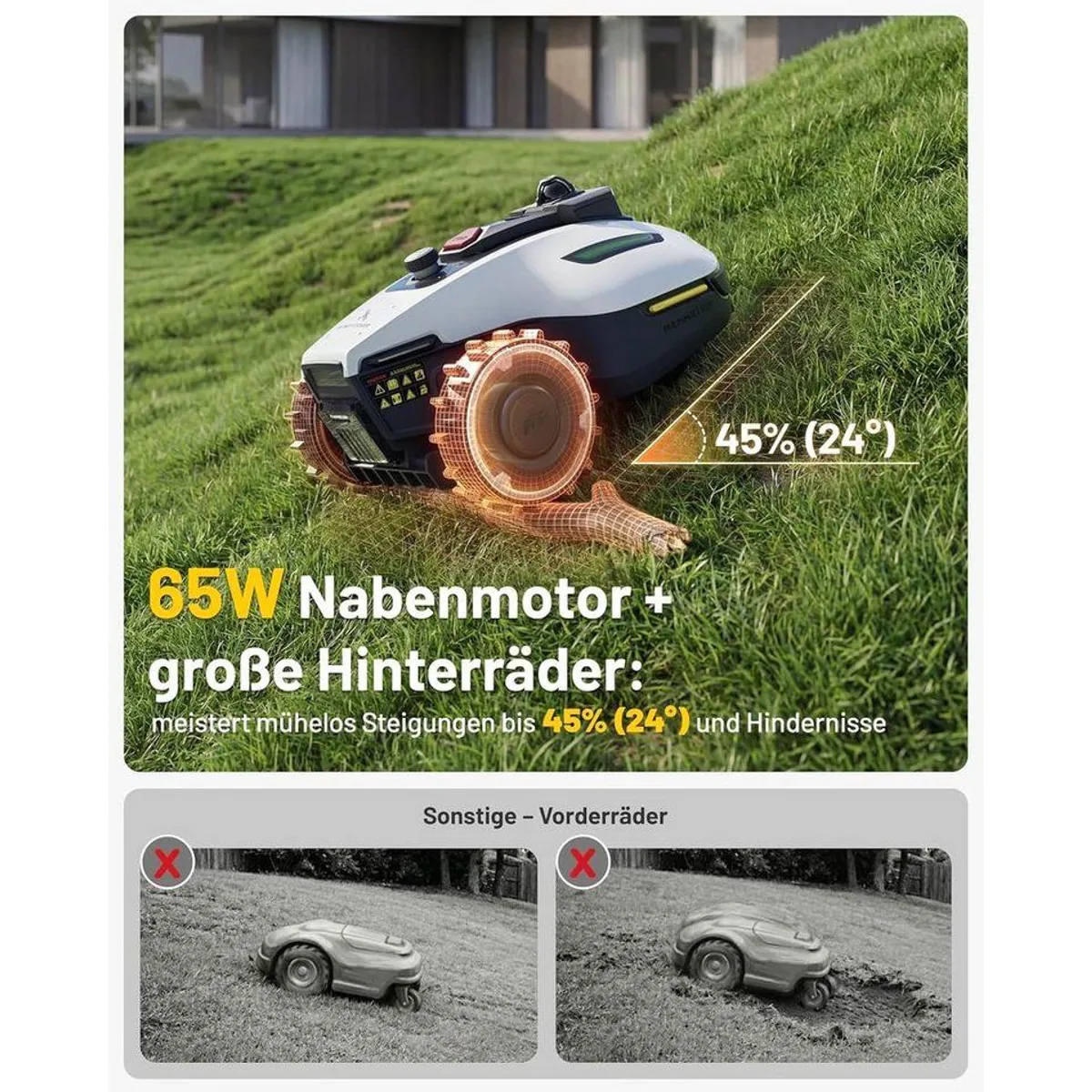 Mammotion YUKA Mini 2 Mähroboter, präzise 360° LiDAR Navigation, DropMow-Modus, intelligente Hinderniserkennung 5