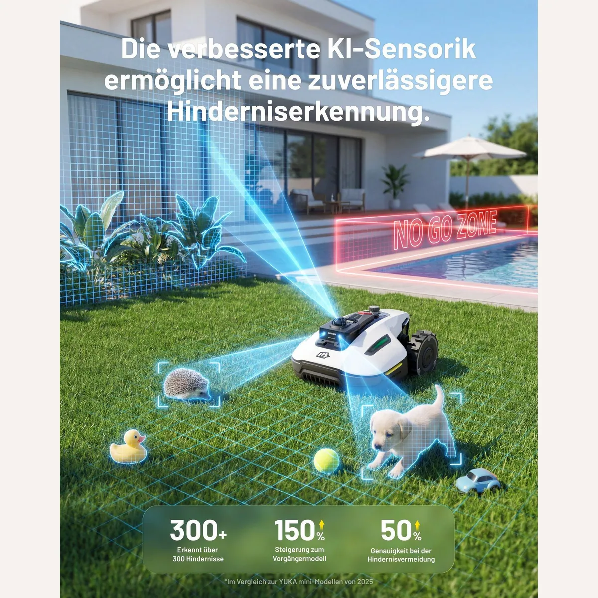Mammotion YUKA Mini 2 Mähroboter, 360° LiDAR Navigation, bis 1000 m² Rasenfläche 3