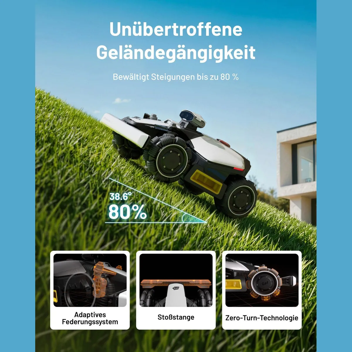 Mammotion LUBA Mini 2 AWD Mähroboter, kabellose Freiheit, präzises Mähen, intelligente Steuerung 4