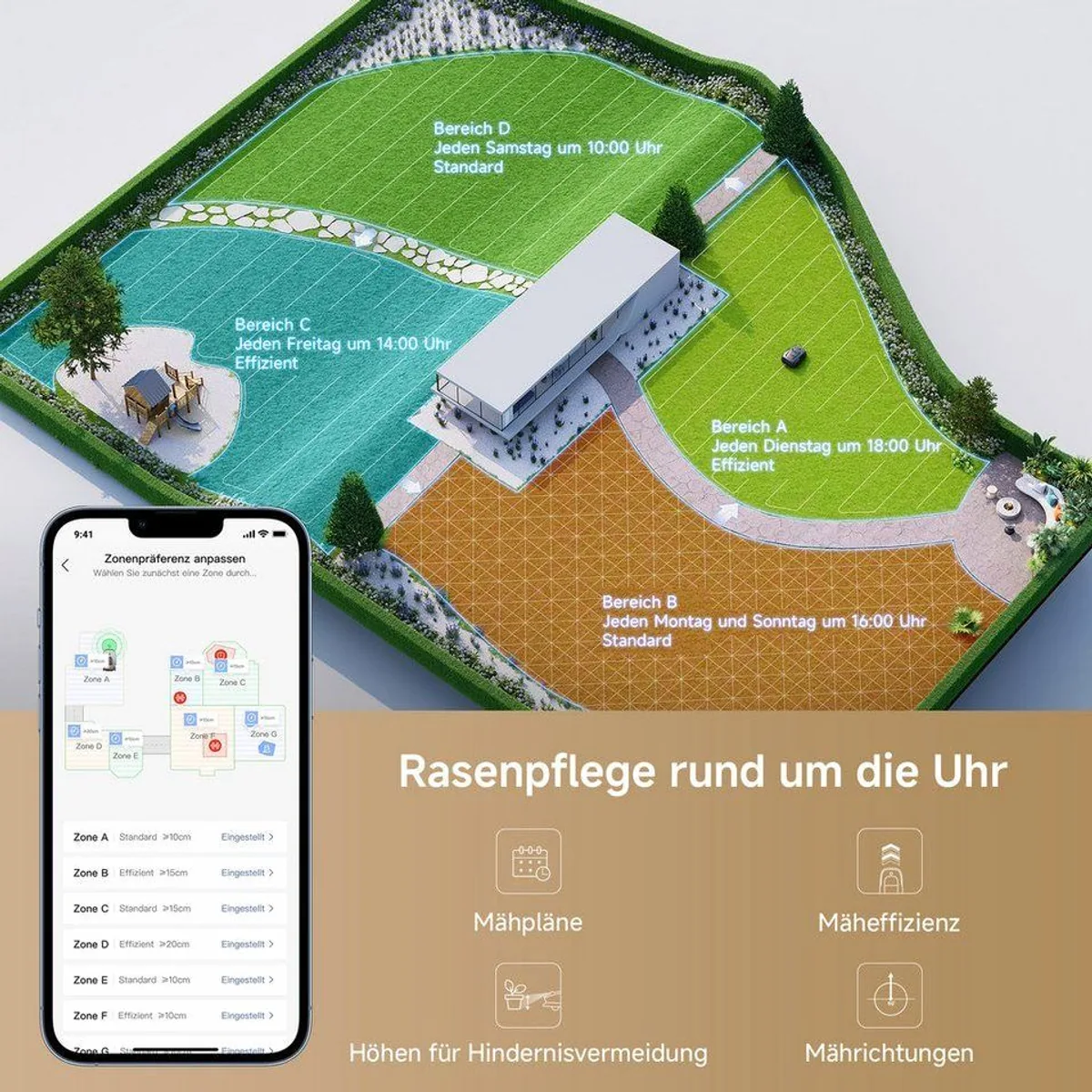 Mova 1000 Rasenmähroboter, präzise Mähstrategie, intelligente App-Steuerung 5