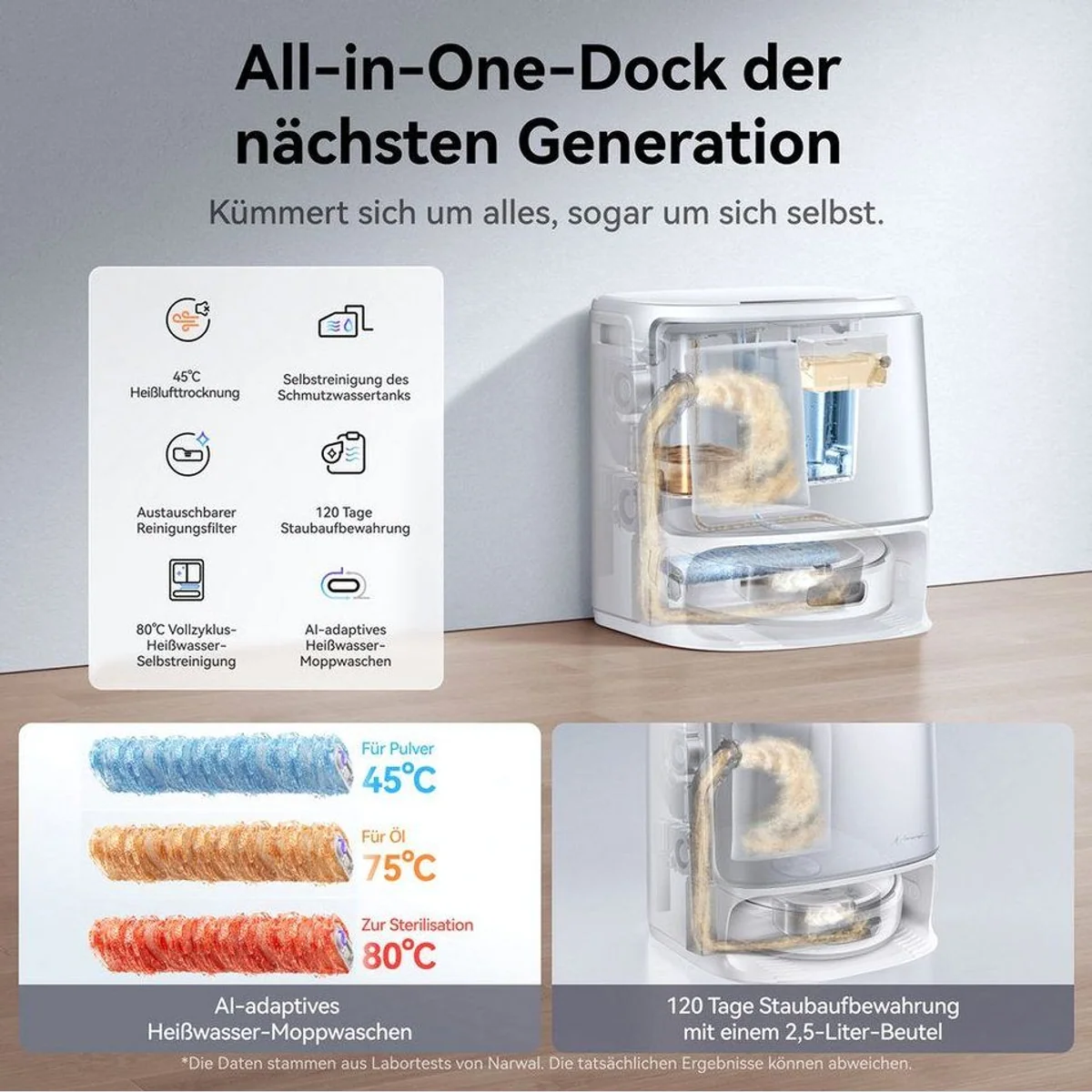 Narwal Flow Saugroboter, App-Steuerbar, Wischfunktion, Hindernissensor 3