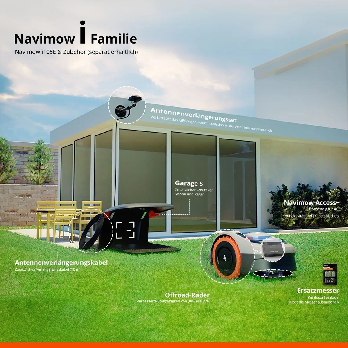 NAVIMOW i105E Rasenmähroboter, kabellose Installation, KI-gesteuerte Kartierung, bis 600 m² 3