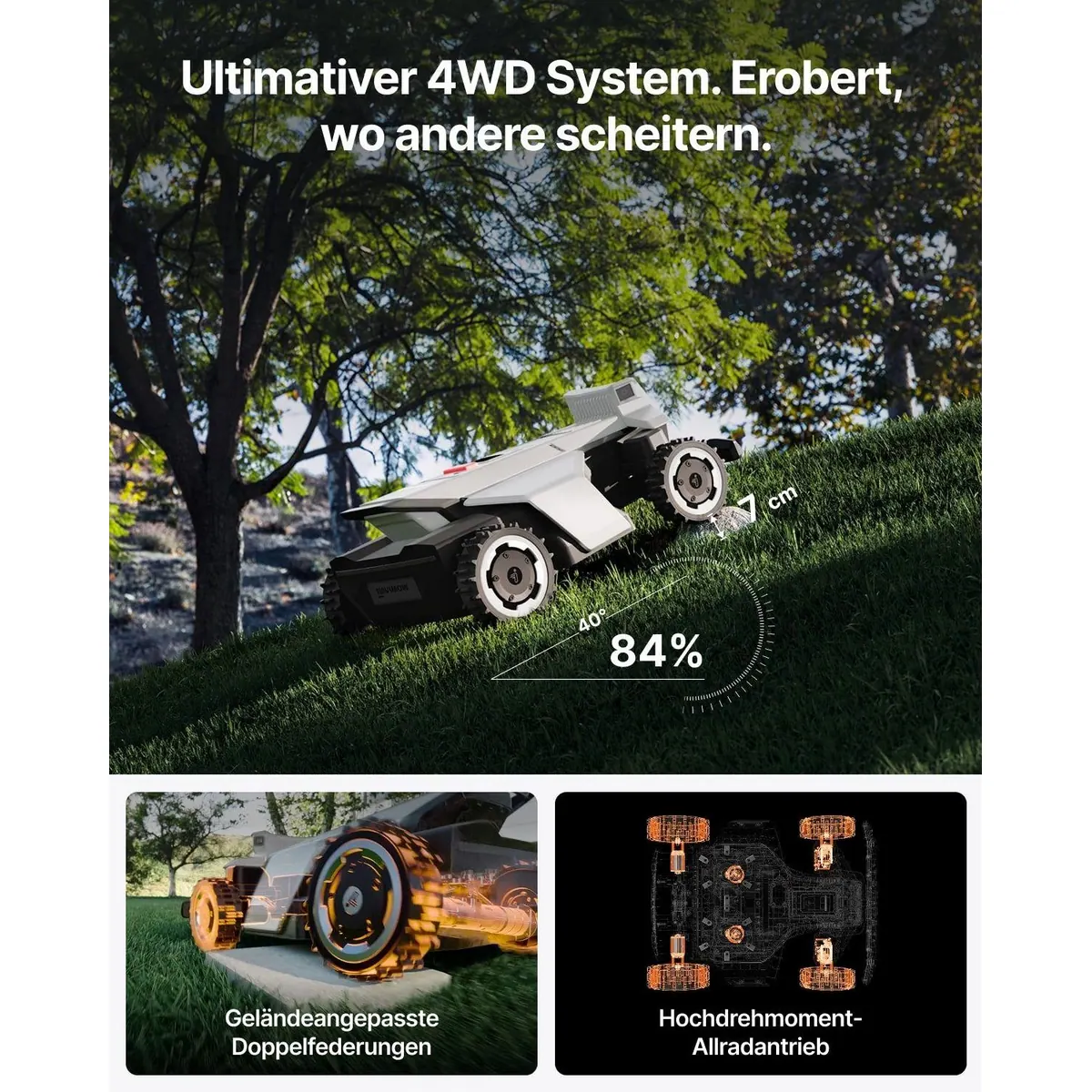 NAVIMOW X420 Mähroboter, 2000 m² Fläche, Zero-Turn AWD, 84 % Steigungen, 360° Vision 4