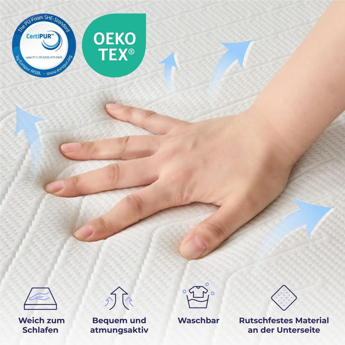 Onebed Essential Kaltschaummatratze, 7-Zonen Unterstützung, atmungsaktiv — 20 cm hoch, 90x200, 120x200, 140x200 2