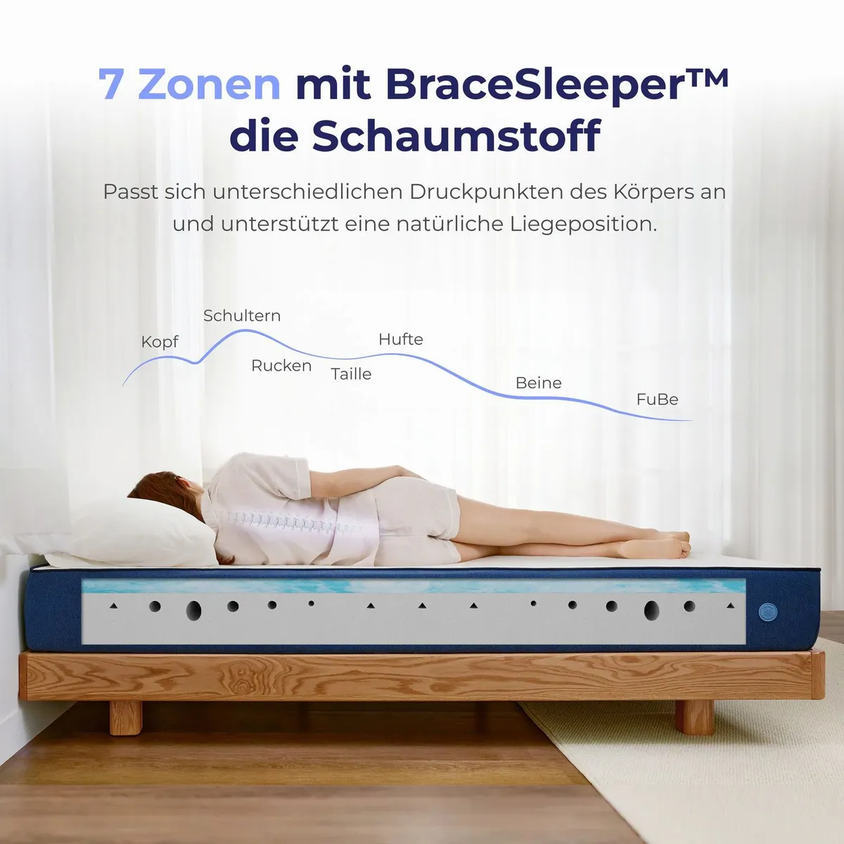 Onebed Essential Kaltschaummatratze, 7-Zonen Unterstützung, atmungsaktiv — 20 cm hoch, 90x200, 120x200, 140x200 3