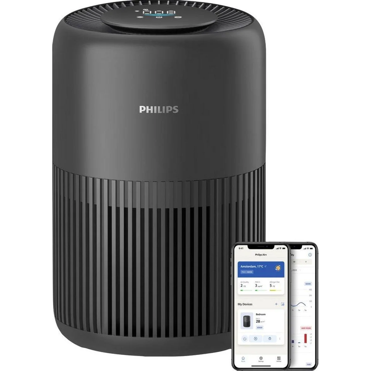 Philips PureProtect Mini 900 Series AC0951/13, effektive Luftreinigung für Räume bis 50 m² 2