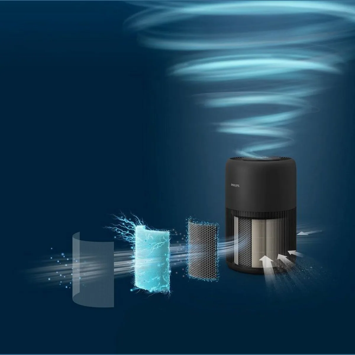 Philips PureProtect Mini 900 Series AC0951/13, effektive Luftreinigung für Räume bis 50 m² 5