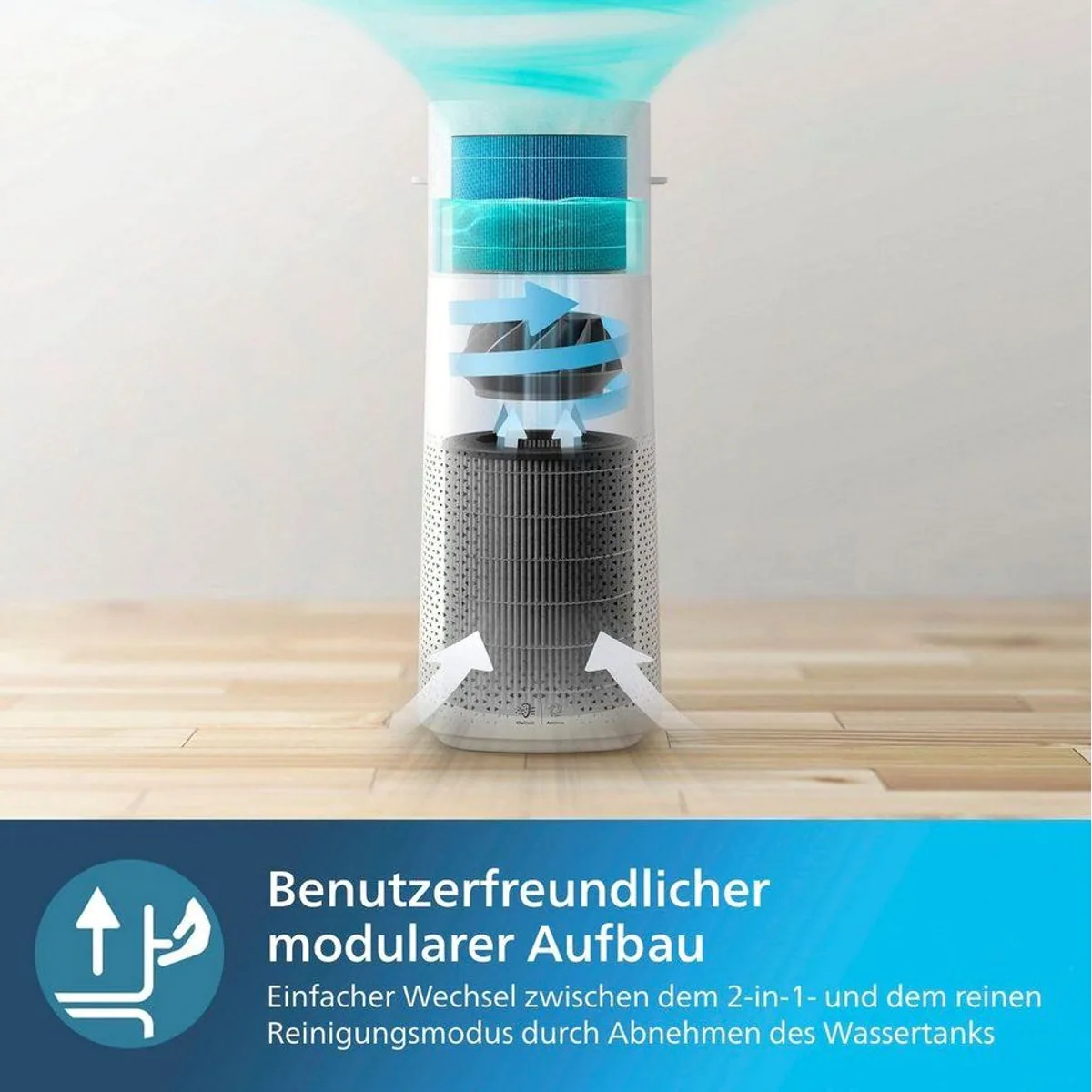 Philips Series 3000 2-in-1 Luftreiniger & Luftbefeuchter, für 131 m², intelligente Steuerung 2