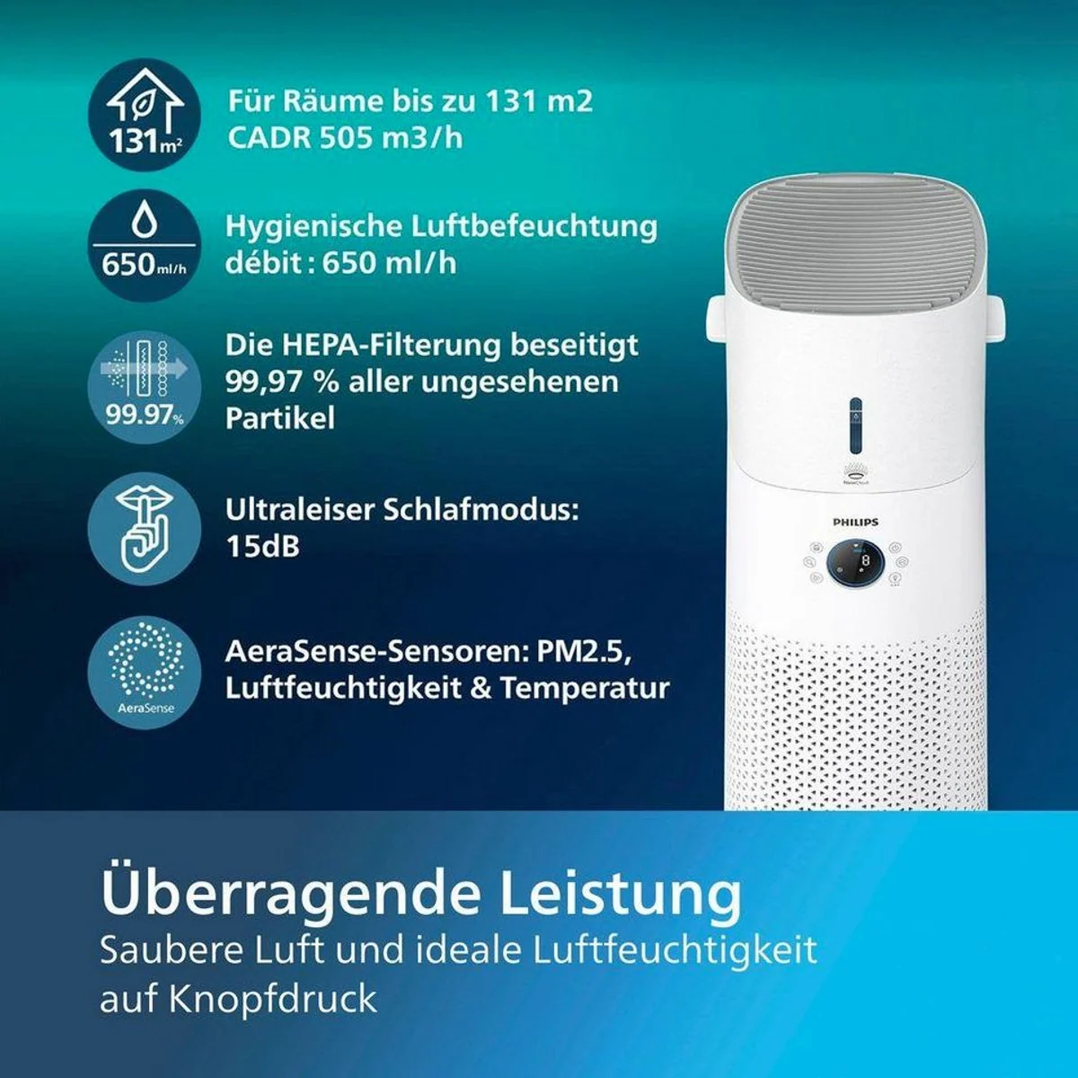 Philips Series 3000 2-in-1 Luftreiniger & Luftbefeuchter, für 131 m², intelligente Steuerung 3