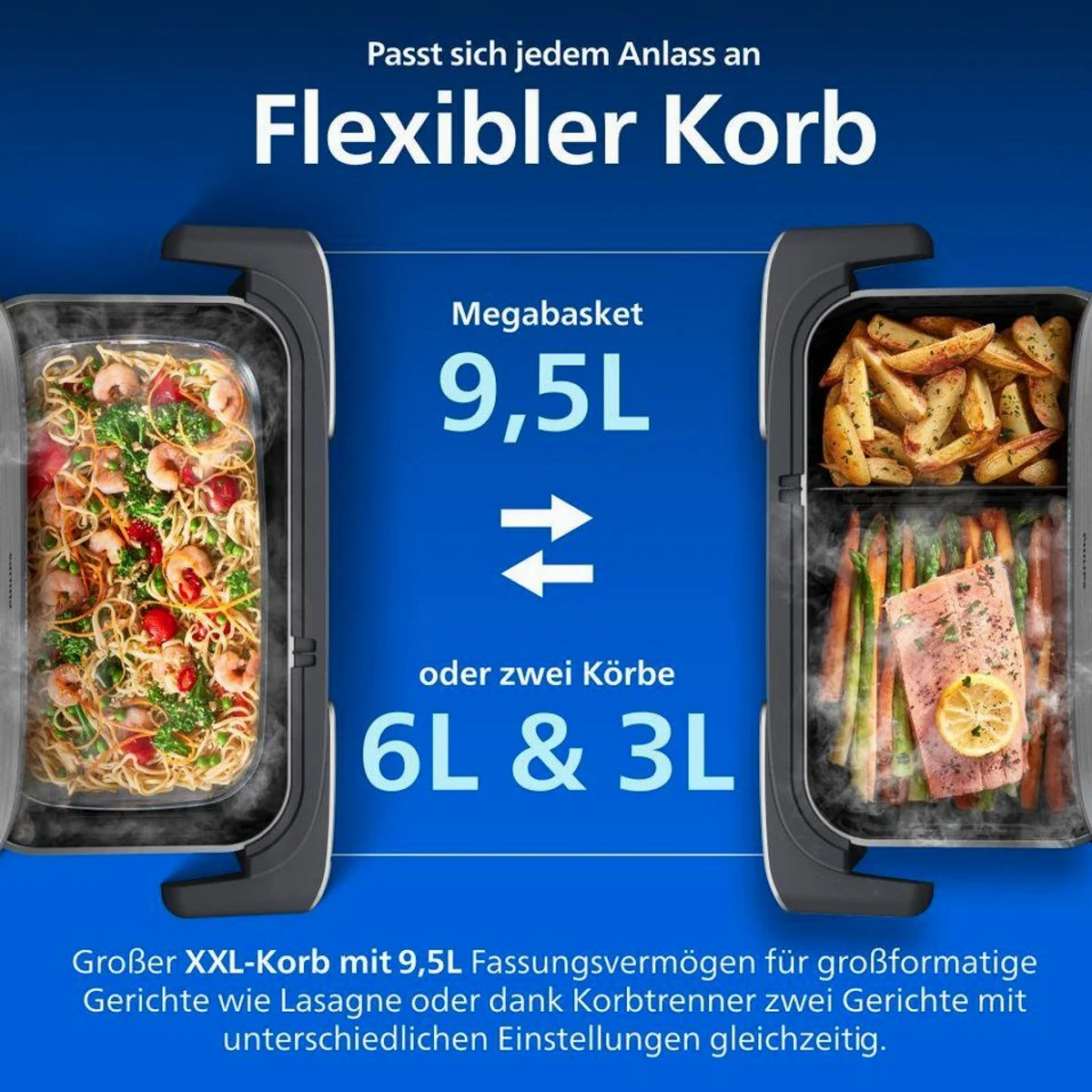 Philips Steam Airfryer 5000 Series, 9,5L Kapazität, Dampfgarfunktion, RapidAir Plus Technologie 2