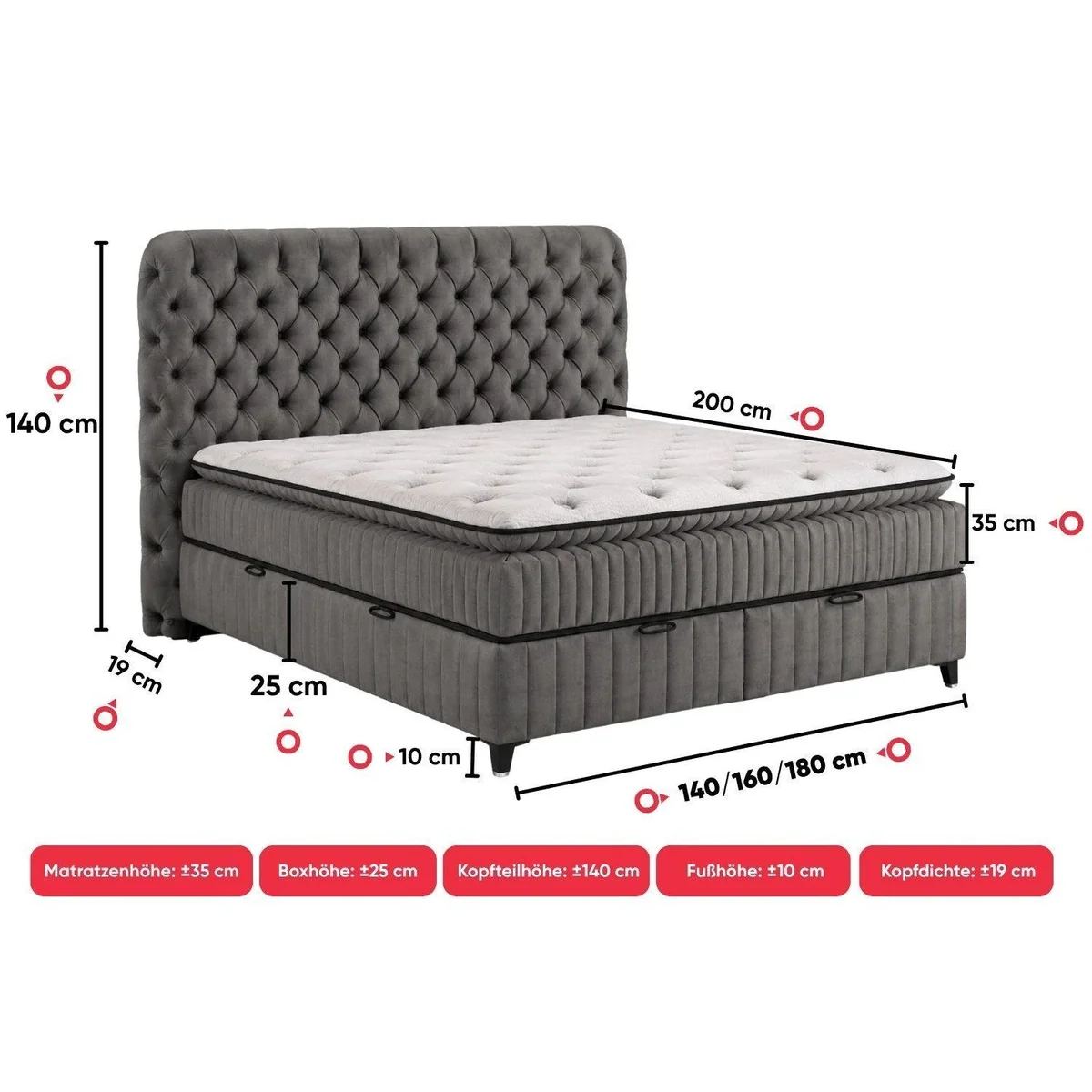 Pointhome Fluffy Boxspringbett Set, elegantes Design, hoher Stauraum — H3 Matratze, hydraulischer Bettkasten, modernes Kopfteil 5