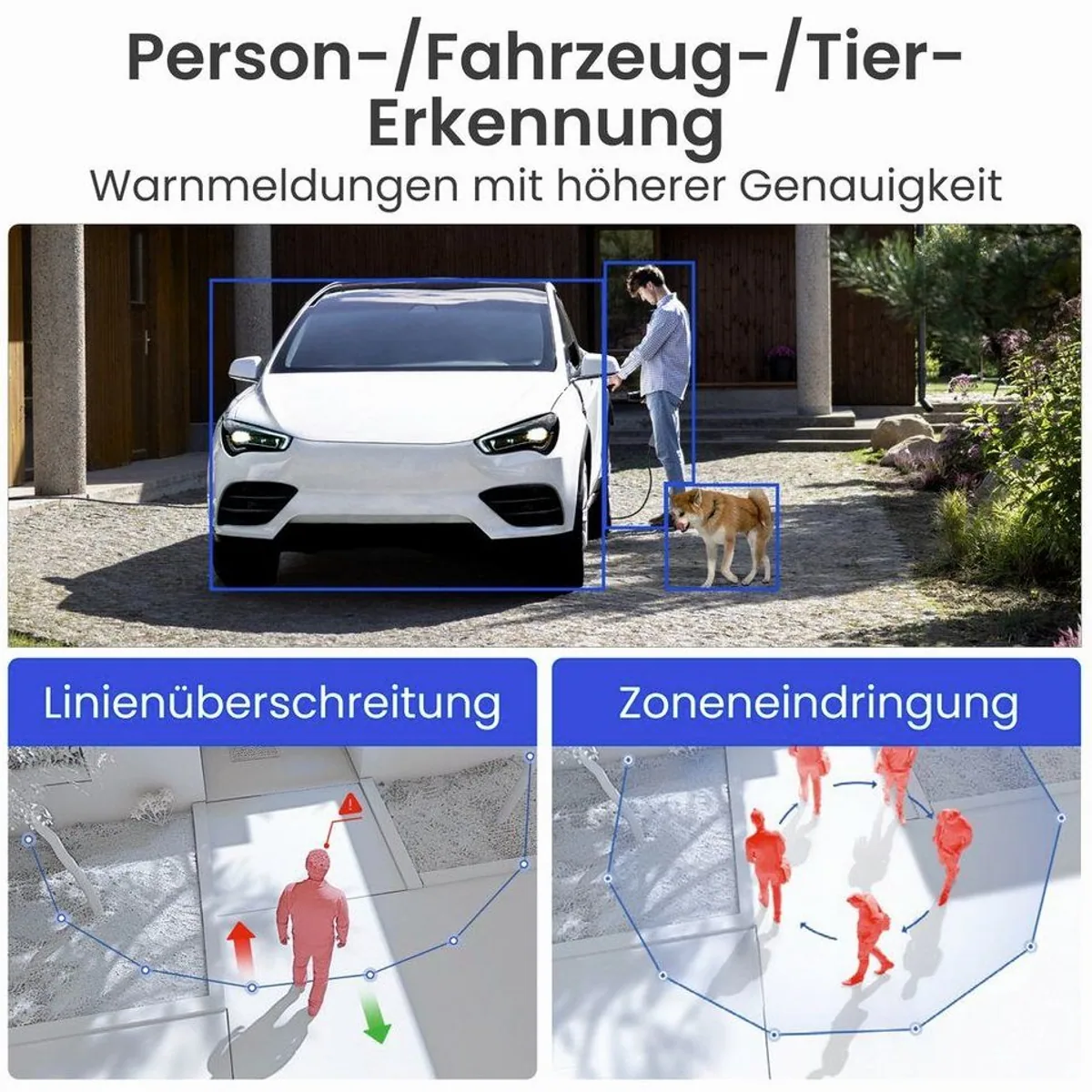Reolink Elite Floodlight WiFi Kamera, 4K UHD, 180° Sichtfeld, KI-gestützte Erkennung 2