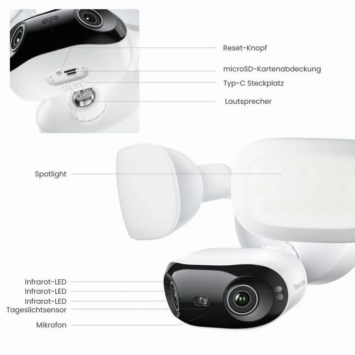 Reolink Elite Floodlight WiFi Kamera, 4K UHD, 180° Sichtfeld, KI-gestützte Erkennung 5
