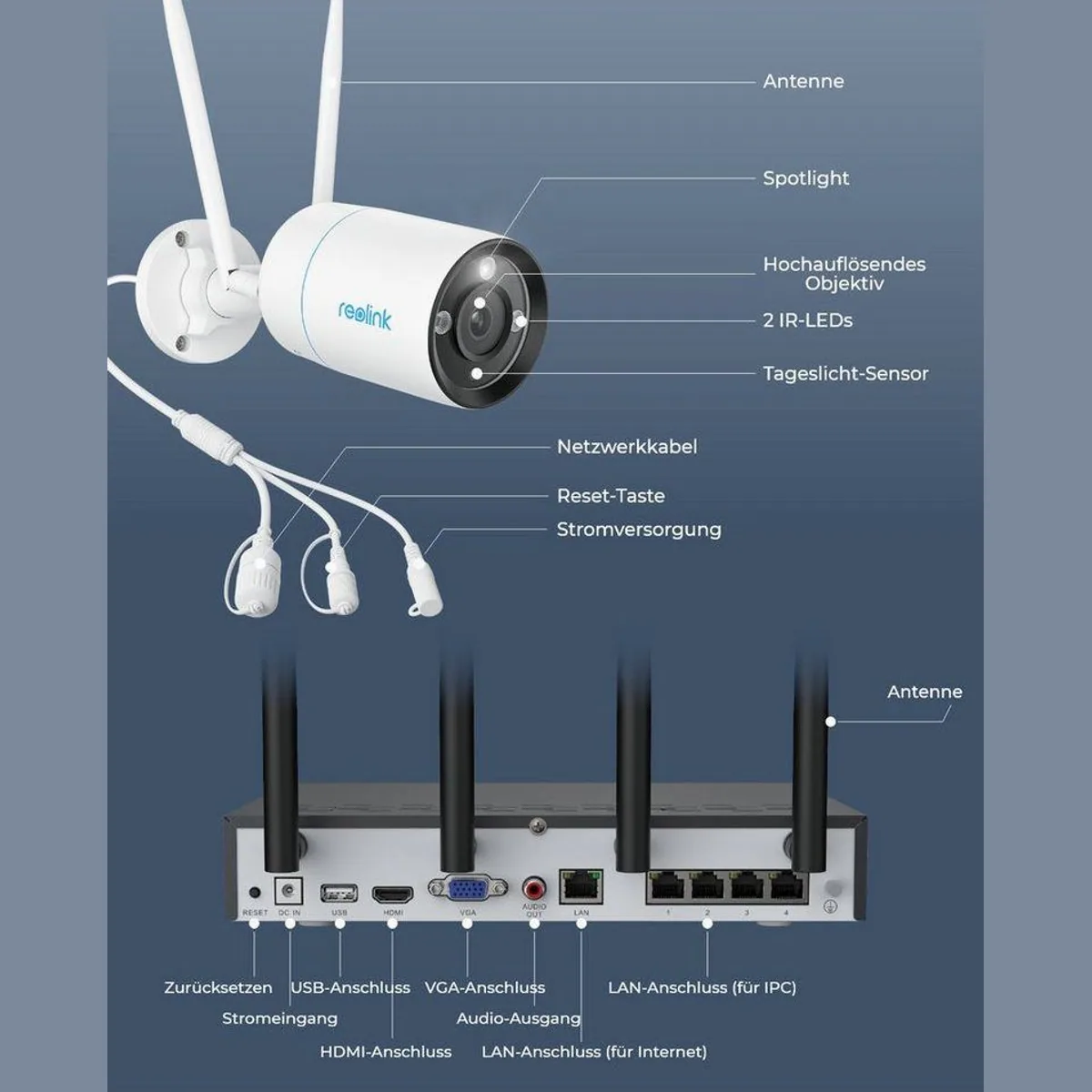 Reolink Überwachungskamera 4K WLAN System, 24/7 Schutz, Smart-Erkennung, Zwei-Wege-Audio 5